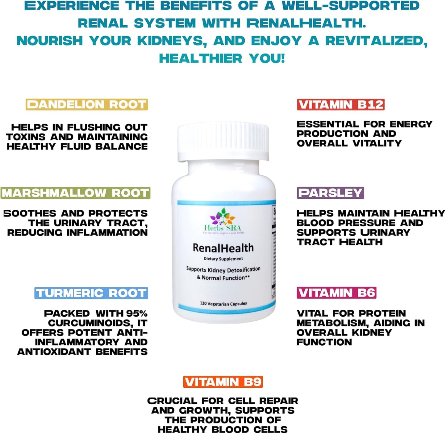 RenalHealth Herbal Supplement for Kidney Health - Detox & Function Support with 120 Vegetarian Capsules
