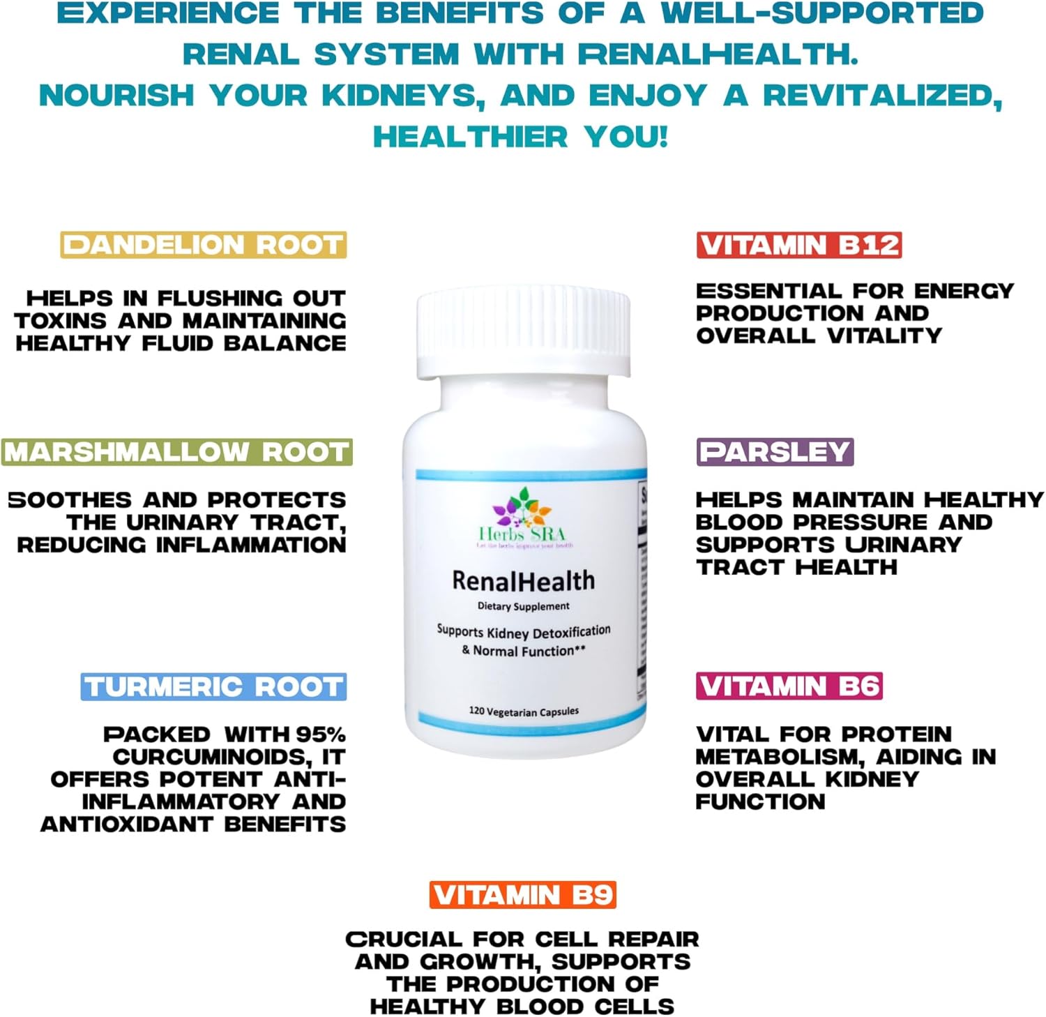RenalHealth Herbal Supplement for Kidney Health - Detox & Function Support with 120 Vegetarian Capsules