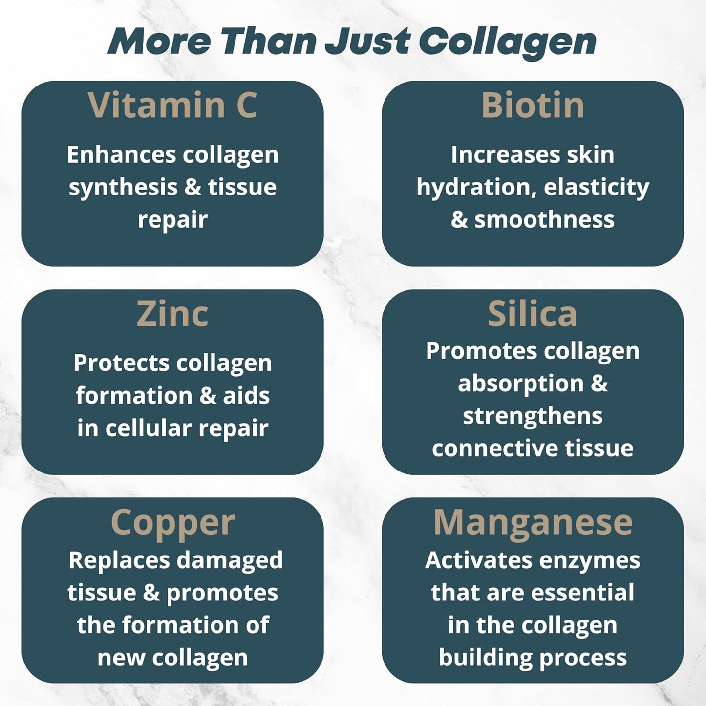 Renewed Health Advanced Collagen Plus Powder with Vitamin C, Biotin, Zinc, and More - 30 Servings, Grass-Fed
