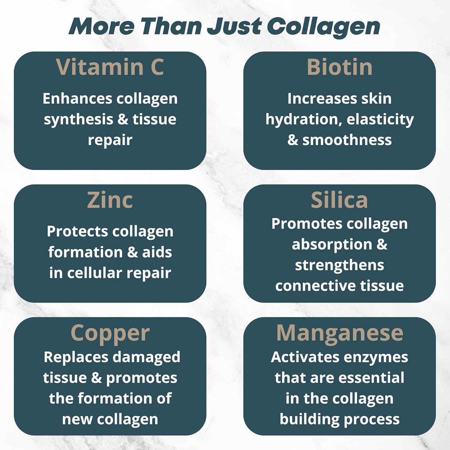 Renewed Health Advanced Collagen Plus Powder with Vitamin C, Biotin, Zinc, and More - 30 Servings, Grass-Fed