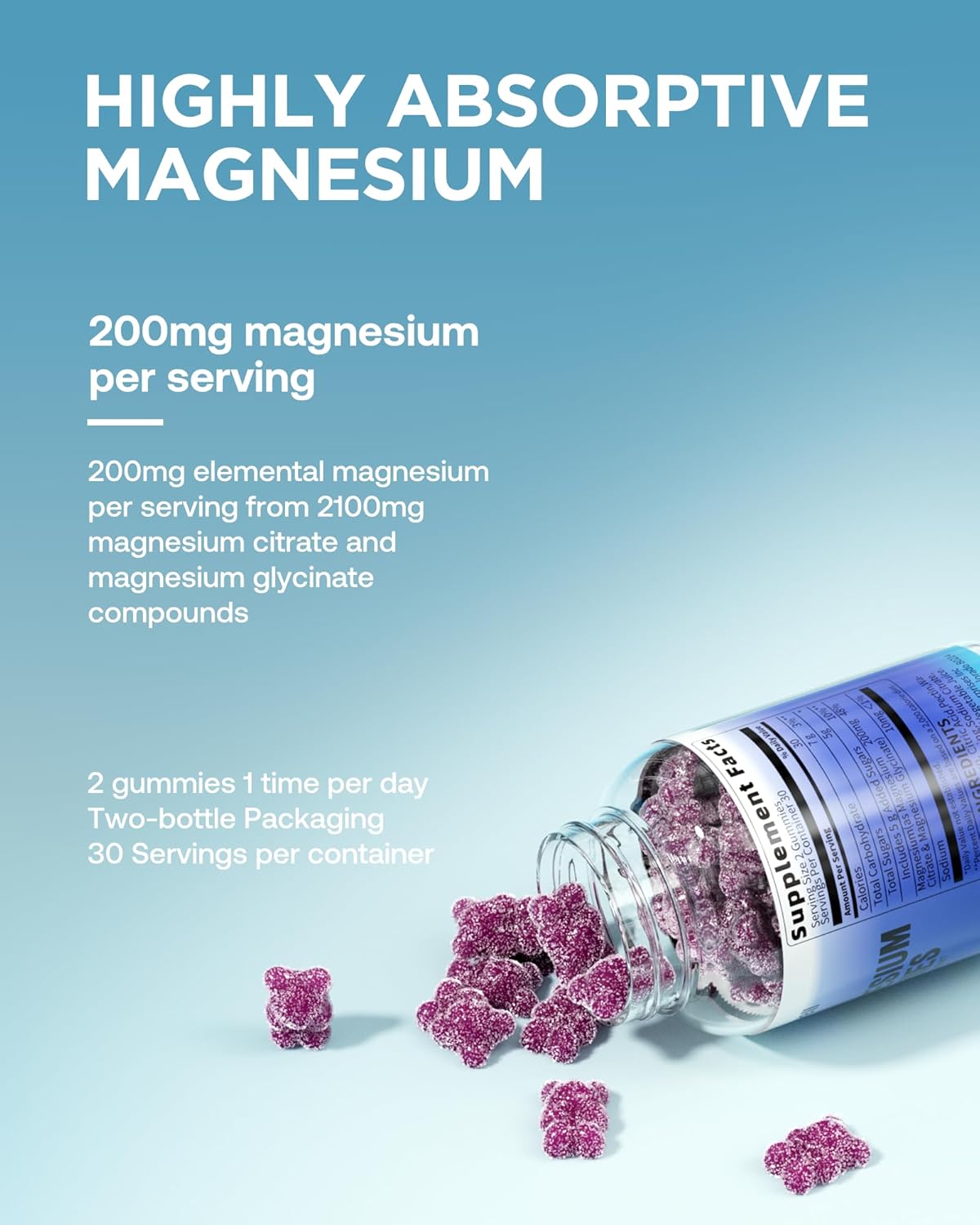 RevitaWell Magnesium Gummies - Vegan Supplement for Sleep, Muscle, Bone, Energy & Heart - Grape Flavour - 2100mg Magnesium Glycinate & Citrate