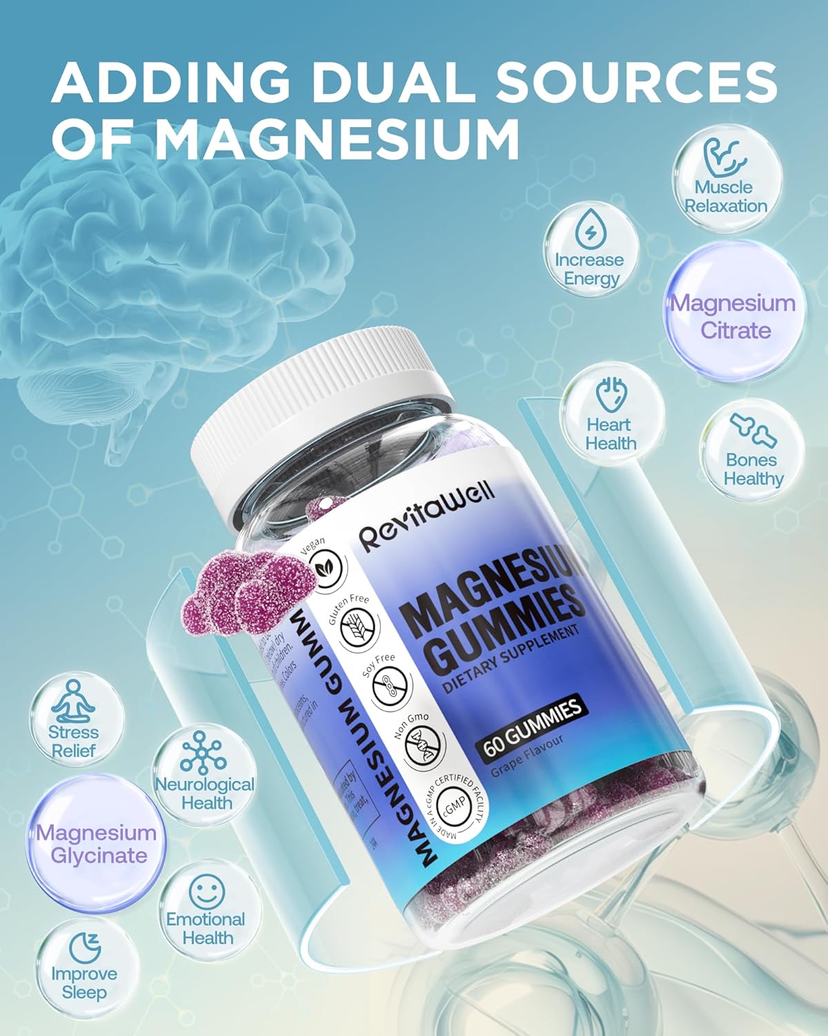 RevitaWell Magnesium Gummies - Vegan Supplement for Sleep, Muscle, Bone, Energy & Heart - Grape Flavour - 2100mg Magnesium Glycinate & Citrate