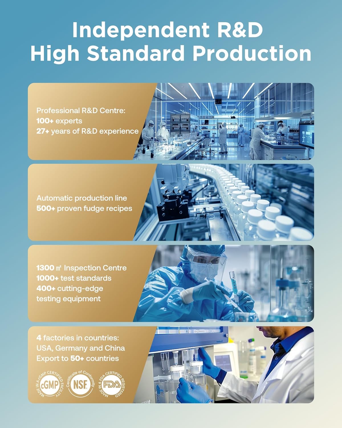 RevitaWell Magnesium Gummies - Vegan Supplement for Sleep, Muscle, Bone, Energy & Heart - Grape Flavour - 2100mg Magnesium Glycinate & Citrate