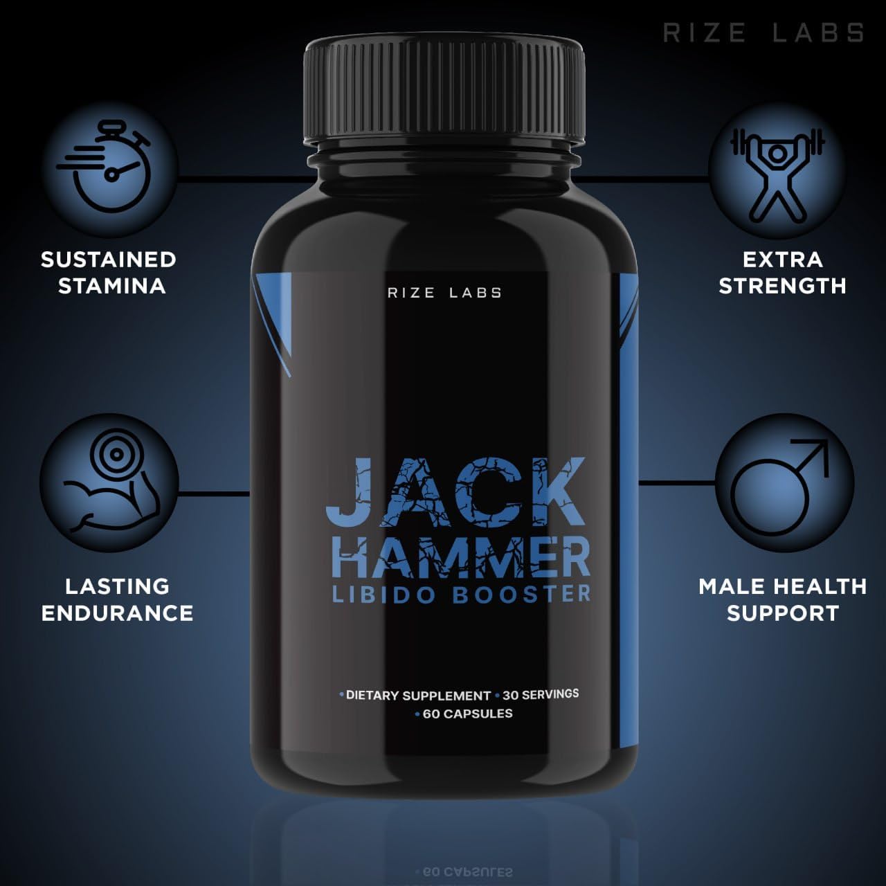 Rize Labs Jack Hammer Libido Booster Supplement for Men - 180 Capsules, All Natural Formula for Improved Performance