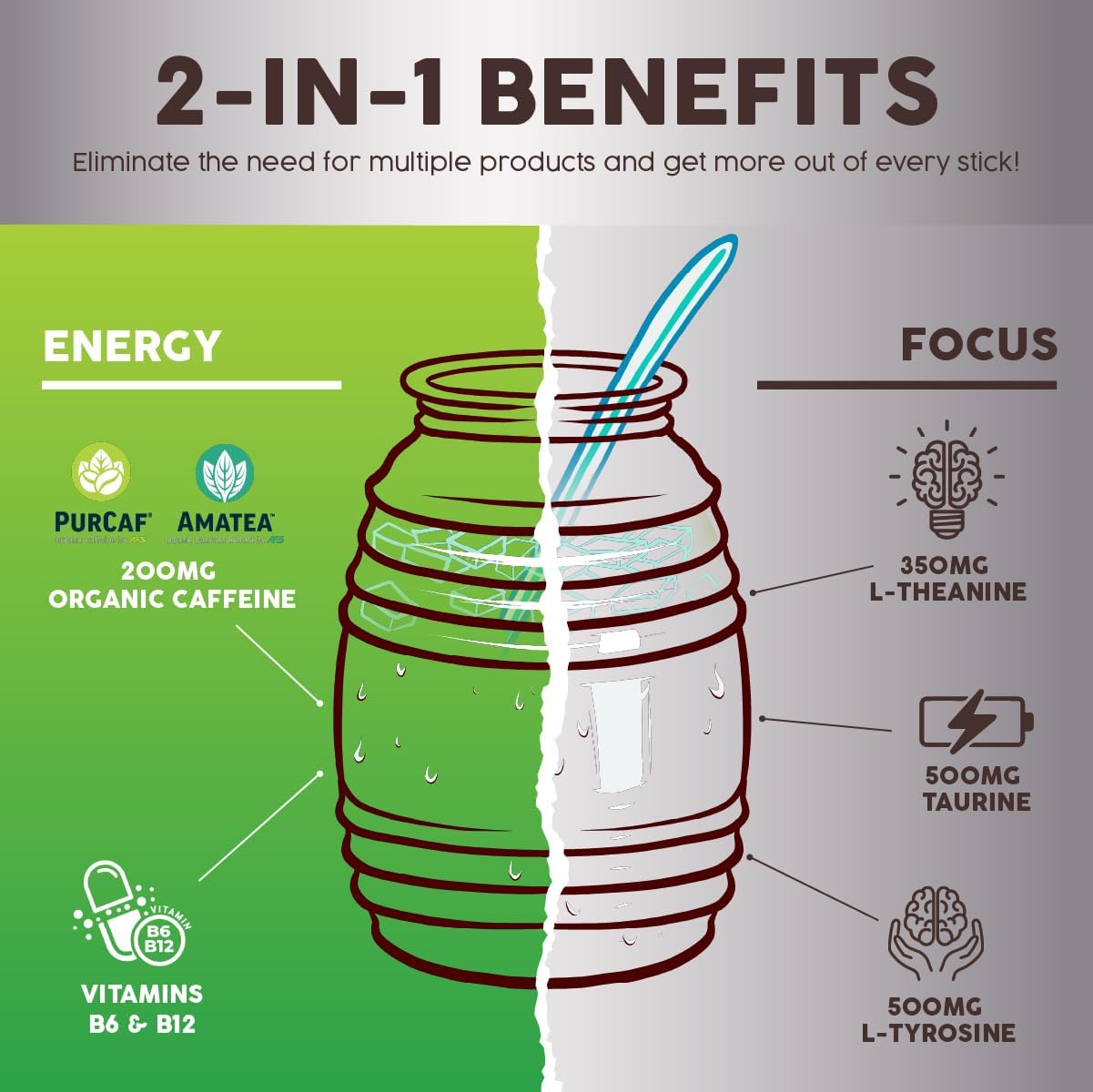 Salud Salud Cucumber Lime Energy Drink Powder with Focus - Organic, Non-GMO, Vegan, Gluten-Free, 15 Servings