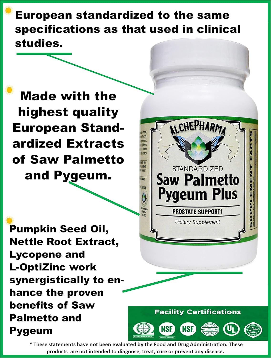 Saw Palmetto & PYGEUM Plus Prostate Support Softgels - European Standardized Formula (60 Count)