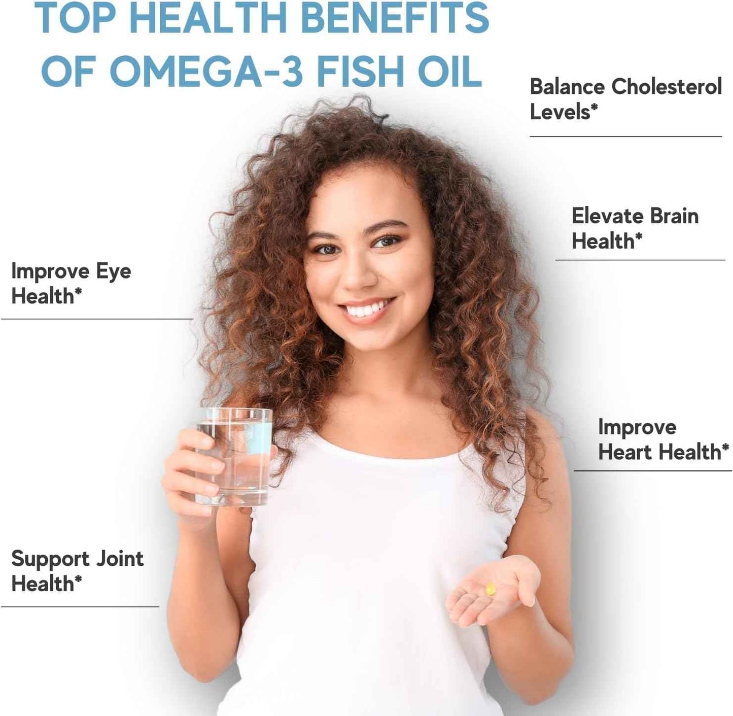 Sea-Harvested Pelagic Omega-3 Fish Oil for Heart Health, Eyes and Joint Support - 1200mg, 90-Day Supply - High Potency EPA DHA Fatty Acids - Lemon Flavor Anchovy Fish Oil - 90 Softgels