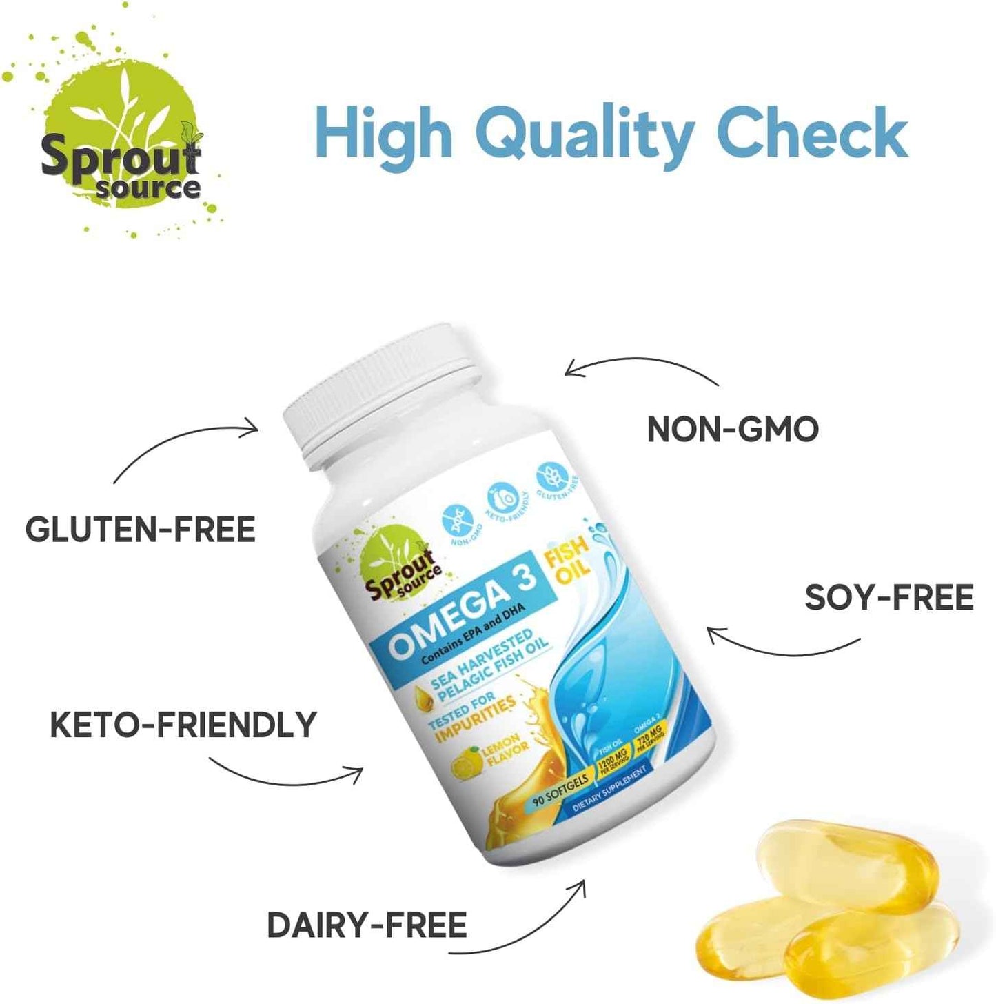 Sea-Harvested Pelagic Omega-3 Fish Oil for Heart Health, Eyes and Joint Support - 1200mg, 90-Day Supply - High Potency EPA DHA Fatty Acids - Lemon Flavor Anchovy Fish Oil - 90 Softgels