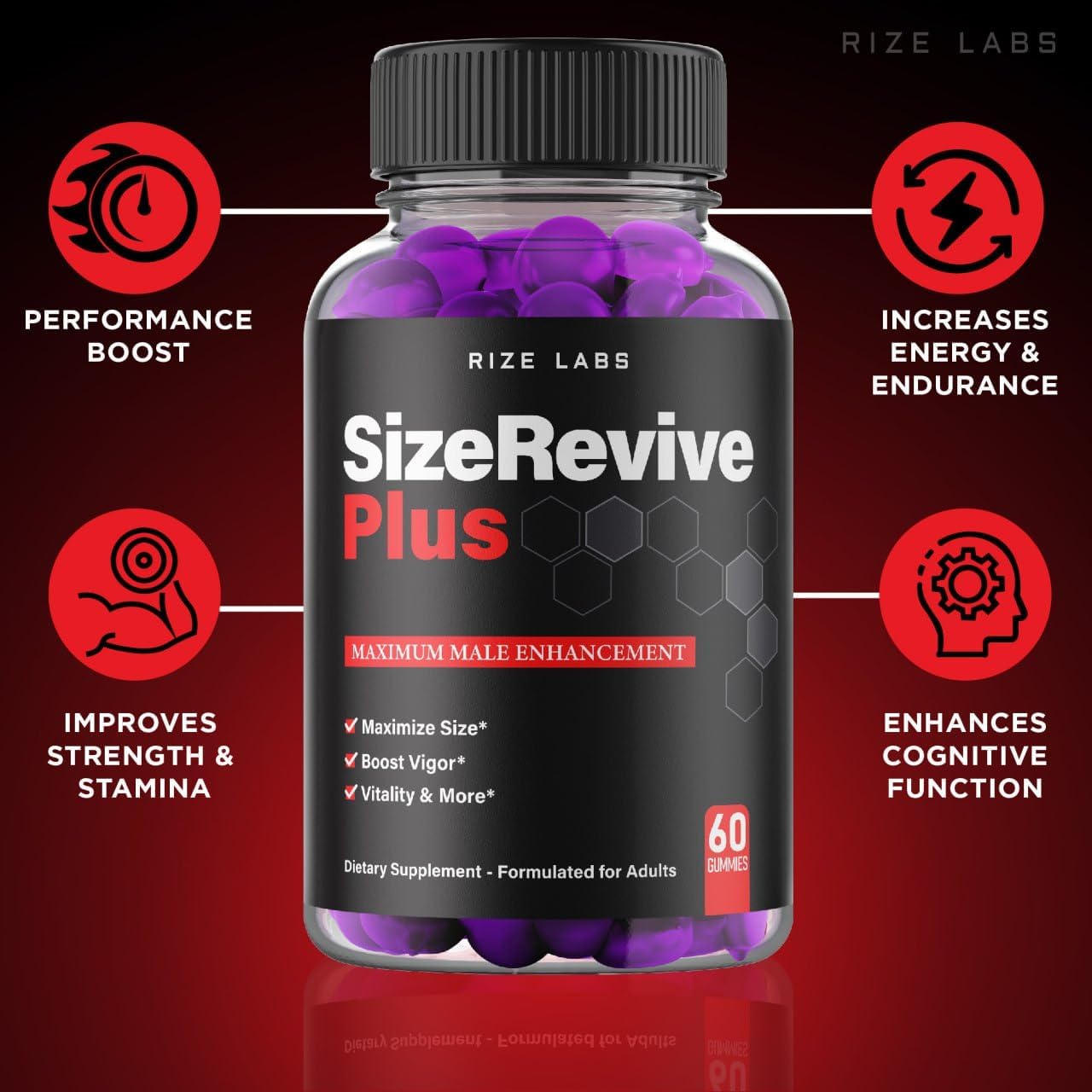 Size Revive Plus Gummies for Men by Rize Labs - 2 Pack of Premium Male Formula for Active Lifestyle - 120 Gummies
