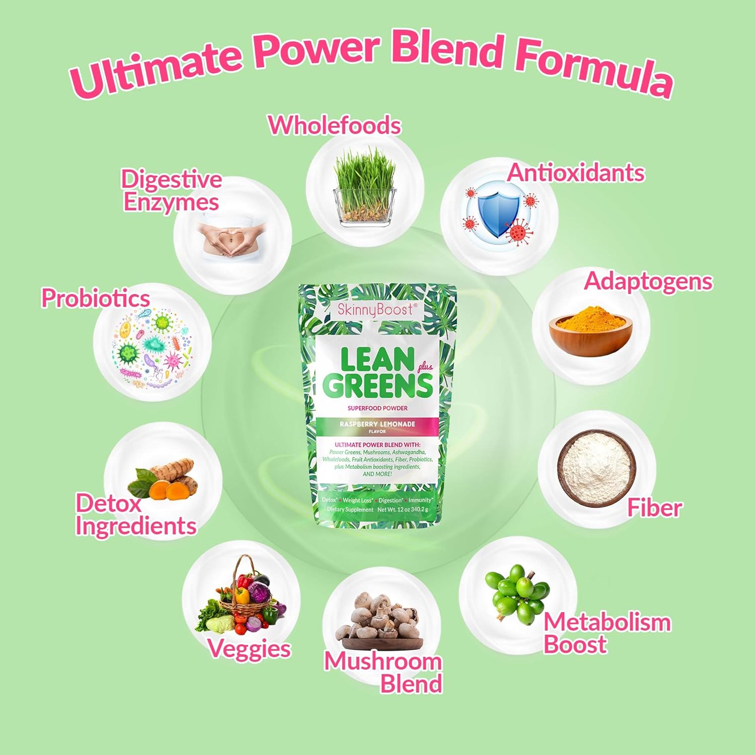 SkinnyBoost Skinny Boost Tea Kit with Lean Greens Superfood Powder and FREE Tumbler - 1 Daytime Tea (28 Bags) & 1 Evening Detox Tea (14 Bags) - Non GMO, Vegan, All Natural Detox & Cleanse