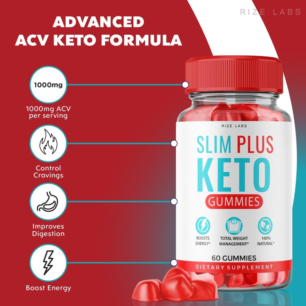 Slim Plus Keto ACV Gummies - 5 Pack for  Slimming Formula  | Apple Cider Vinegar Gummies (300 Gummies) by Rize Labs