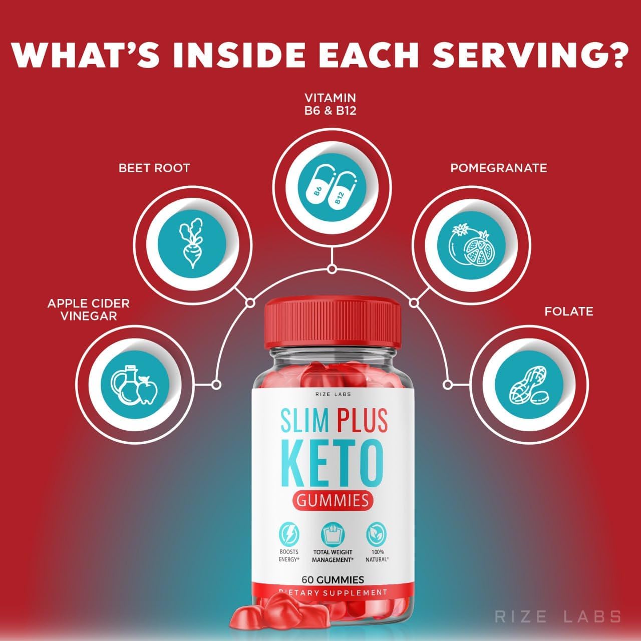 Slim Plus Keto ACV Gummies - 5 Pack for  Slimming Formula  | Apple Cider Vinegar Gummies (300 Gummies) by Rize Labs