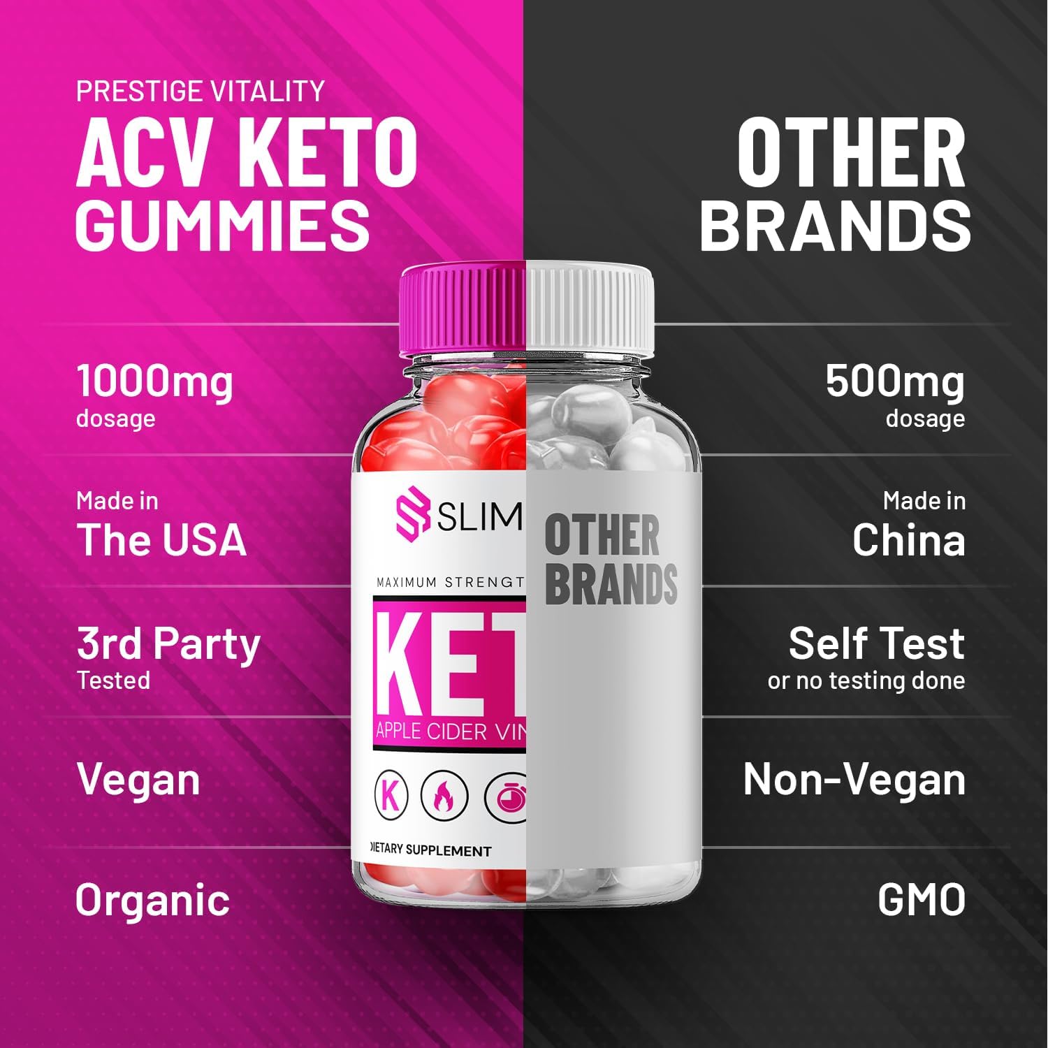 Slimbites Keto + ACV Gummies Supplement with Vitamin B12 - Apple Cider Vinegar 1000MG Gummies for  Slimming Formula  - 5 Pack (300 Gummies)