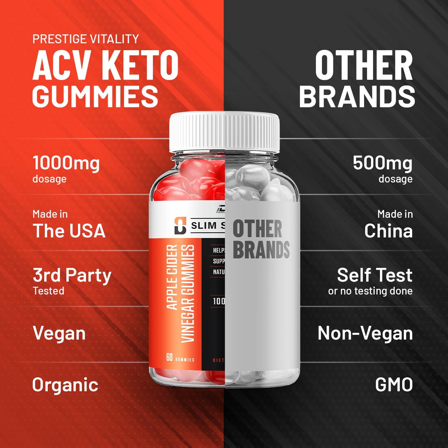 SlimPro Swift + ACV Gummies: Apple Cider Vinegar 1000MG, Vitamin B12 - 180 Gummies (3 Pack)