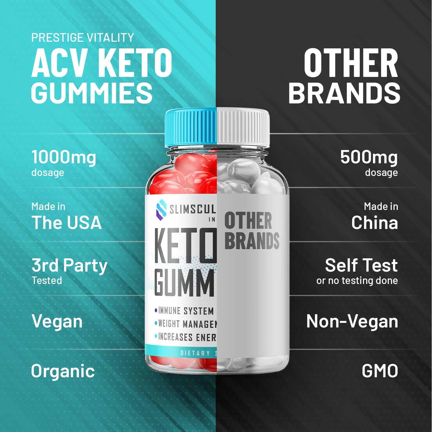 Slimsculpt Keto ACV  Slimming Formula  Gummies - 2 Pack Dietary Supplement for Men and Women - Advanced Formula with Apple Cider Vinegar - 120 Gummies