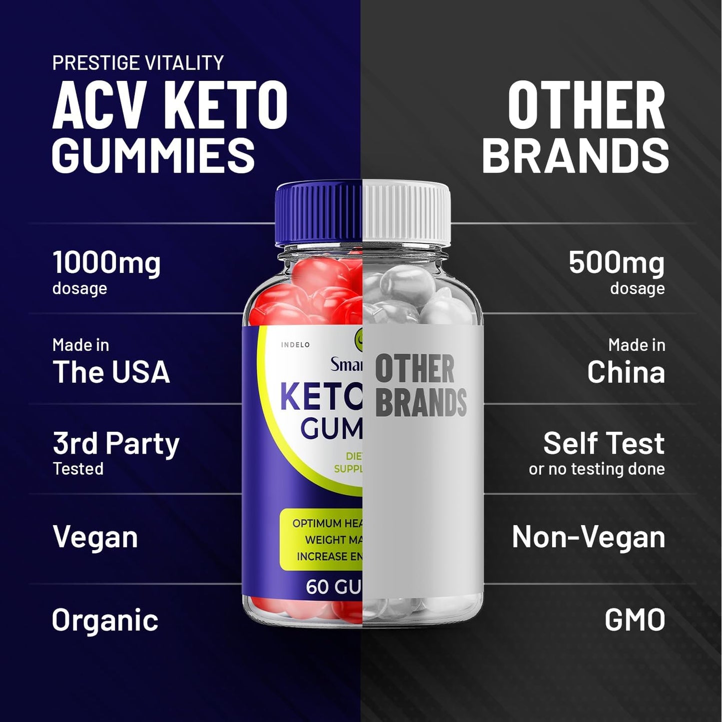 Smart Slim Keto ACV Gummies with B12 - Advanced Weight Management Formula - 1000mg SmartSlim - 60 Gummies