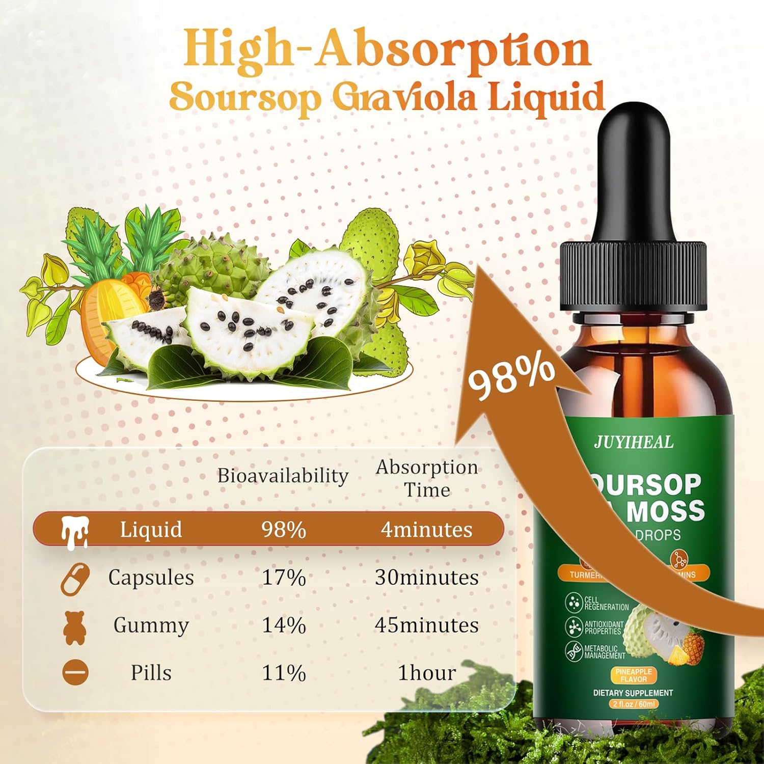 Soursop Bitters Liquid with Sea Moss, Turmeric, and Vitamins for Immune and Digestive Support - 2 fl oz Pineapple Flavor