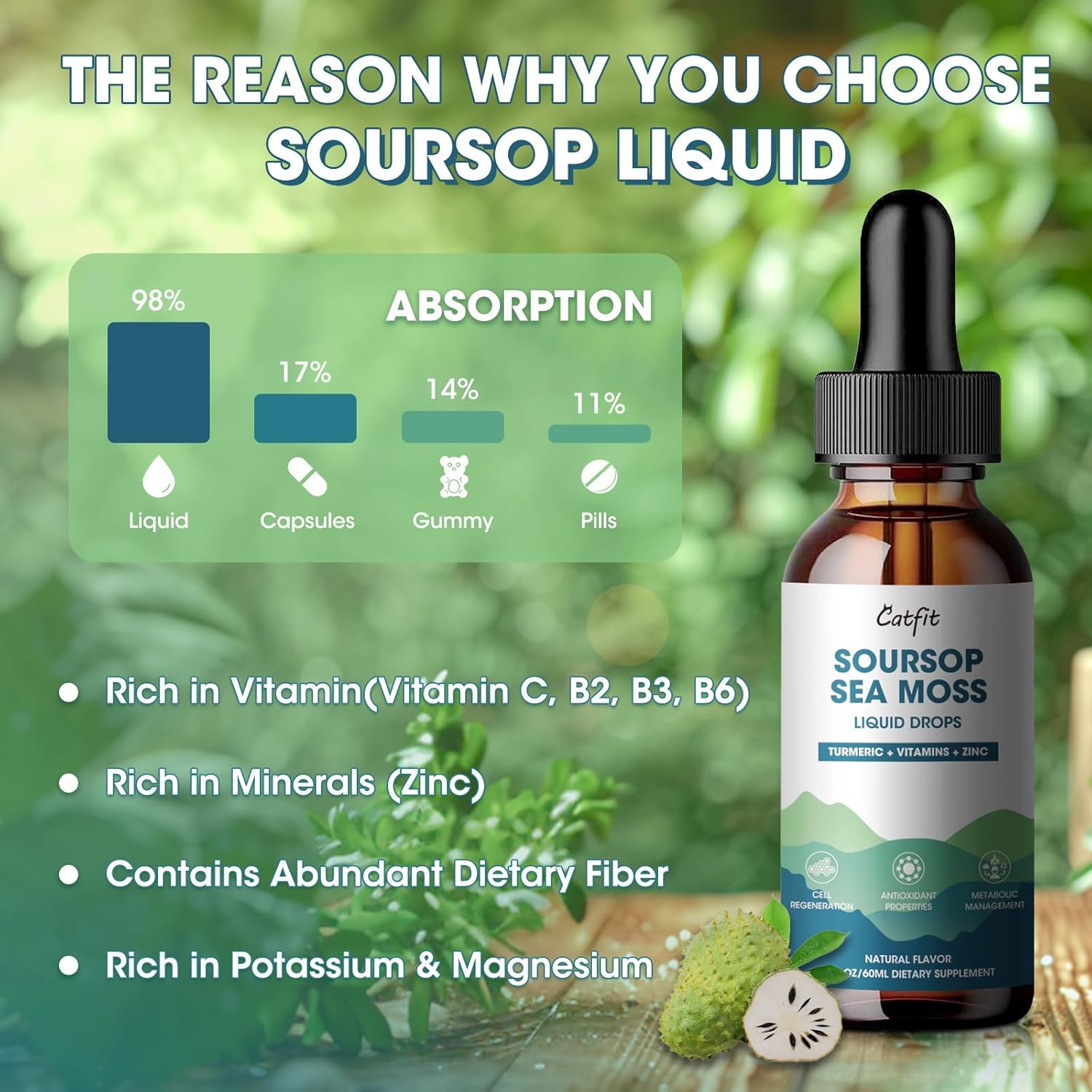 Soursop Graviola Liquid Drops with Sea Moss, Turmeric, & Soursop Leaves Extract - Immune & Antioxidant Support, Cell & Relaxation Benefits - 2 Fl Oz