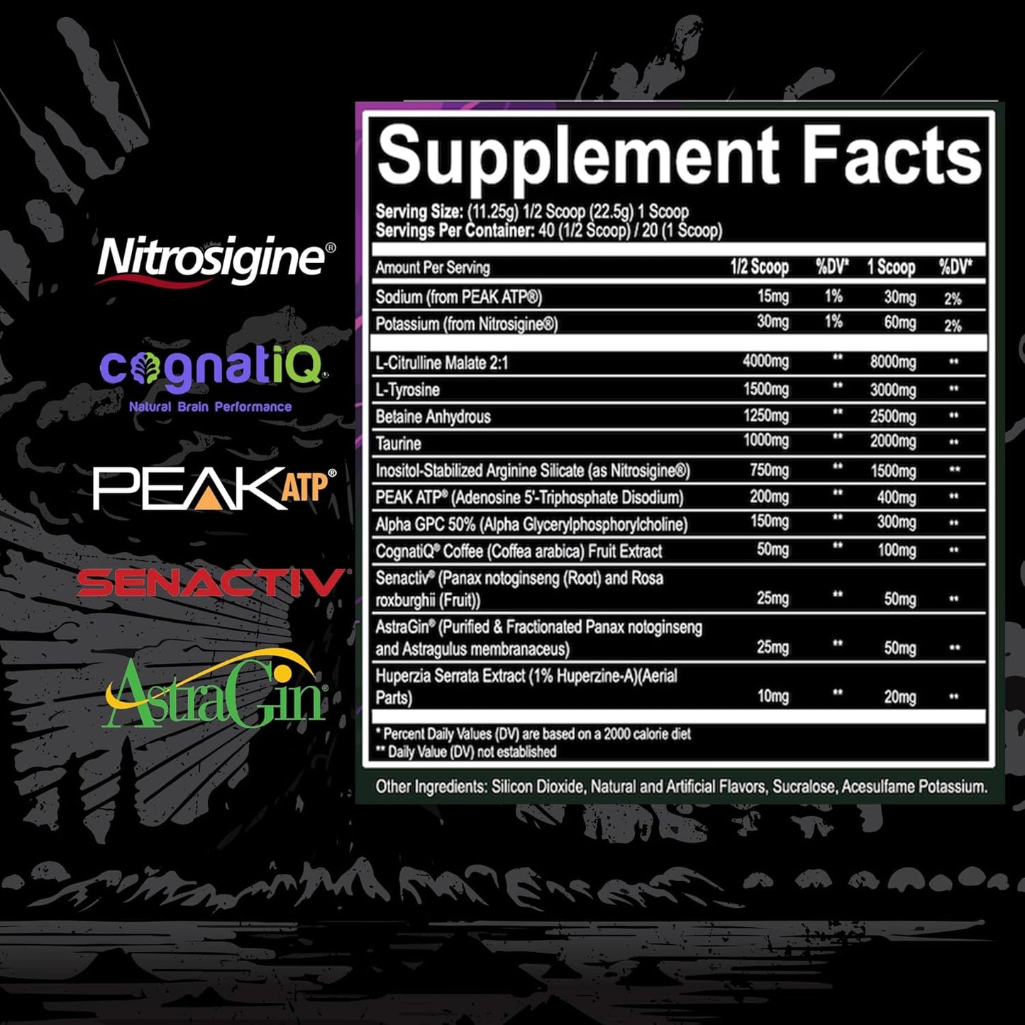 Stimulant-Free UXO Supplements for Massive Pumps, Focus, Energy, Power, and Strength with Nitrosigine, Alpha GPC, CognatiQ, PeakATP, Senactiv, AstraGin (Jingle Juice)