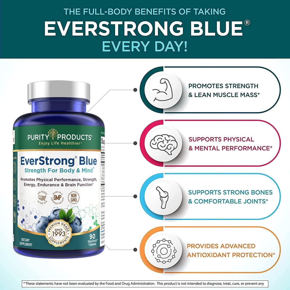 Strength and Flexibility Power Pack: Flexuron Joint Formula + EverStrong Blue Tablets - Krill Oil, Hyaluronic Acid, Astaxanthin - Muscle Matrix Formula