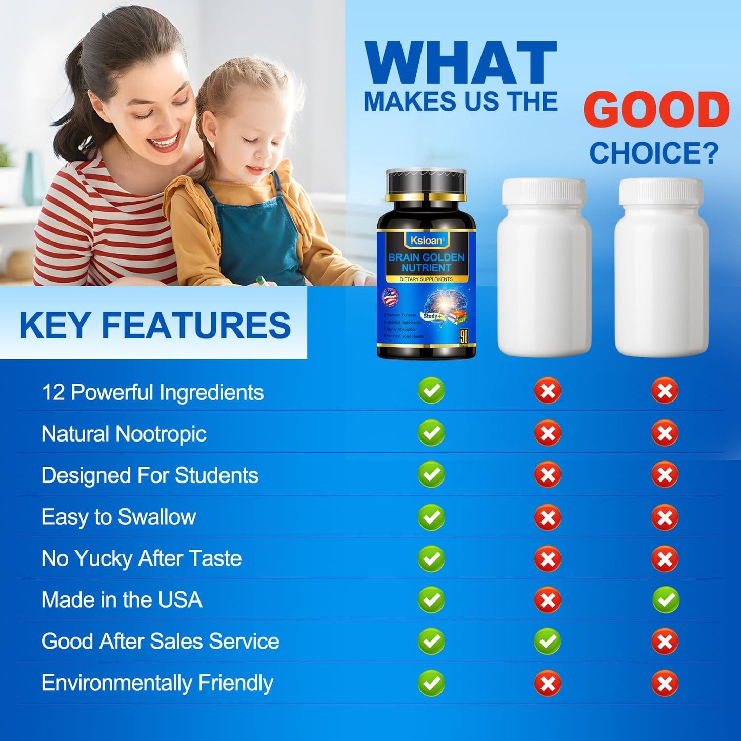 Study Memory & Focus Strength Supplement with DHA, PhosphatidylSerine, Turmeric, & More - 90 Capsules for Mental Clarity & Cognitive Enhancement