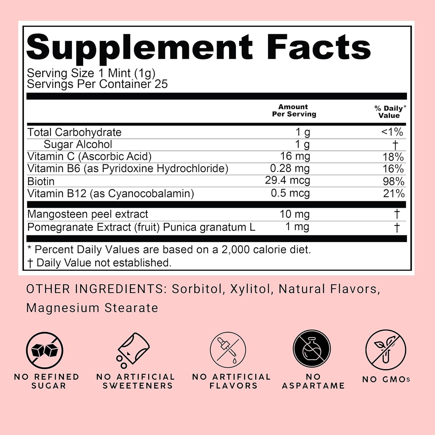 Sugar-Free Biotin Mints for Glowing Skin, Hair & Nails - Pear Flavor | Antioxidant-Rich Travel Supplement with Vitamins C, B6 & B12, Non-GMO (25 Mints)
