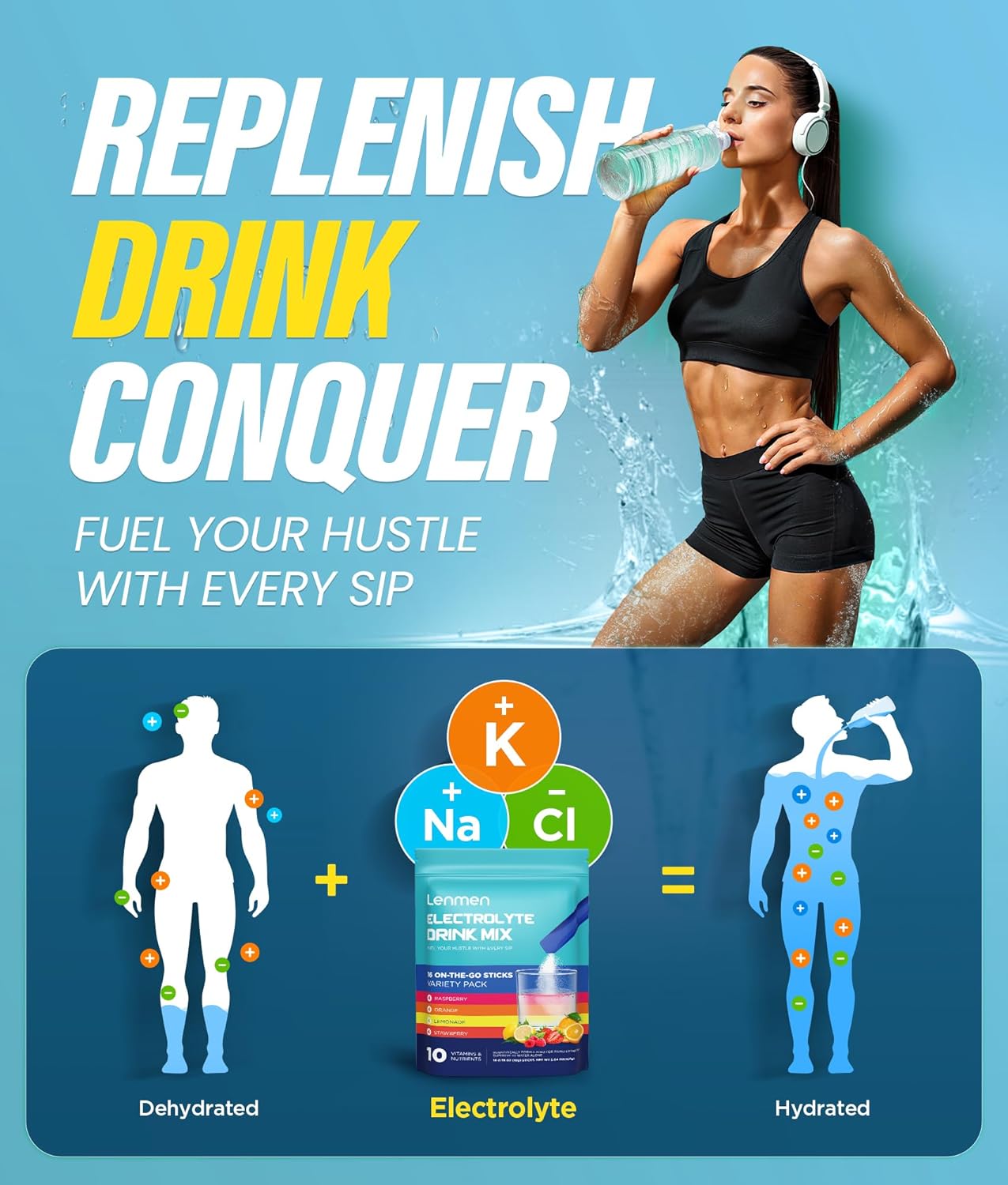 Sugar-Free Lenmen Electrolyte Powder with Natural Flavors - Daily Hydration Boost for Energy and Recovery - Vegan, Keto, Gluten-Free - 10 Electrolytes & Vitamins