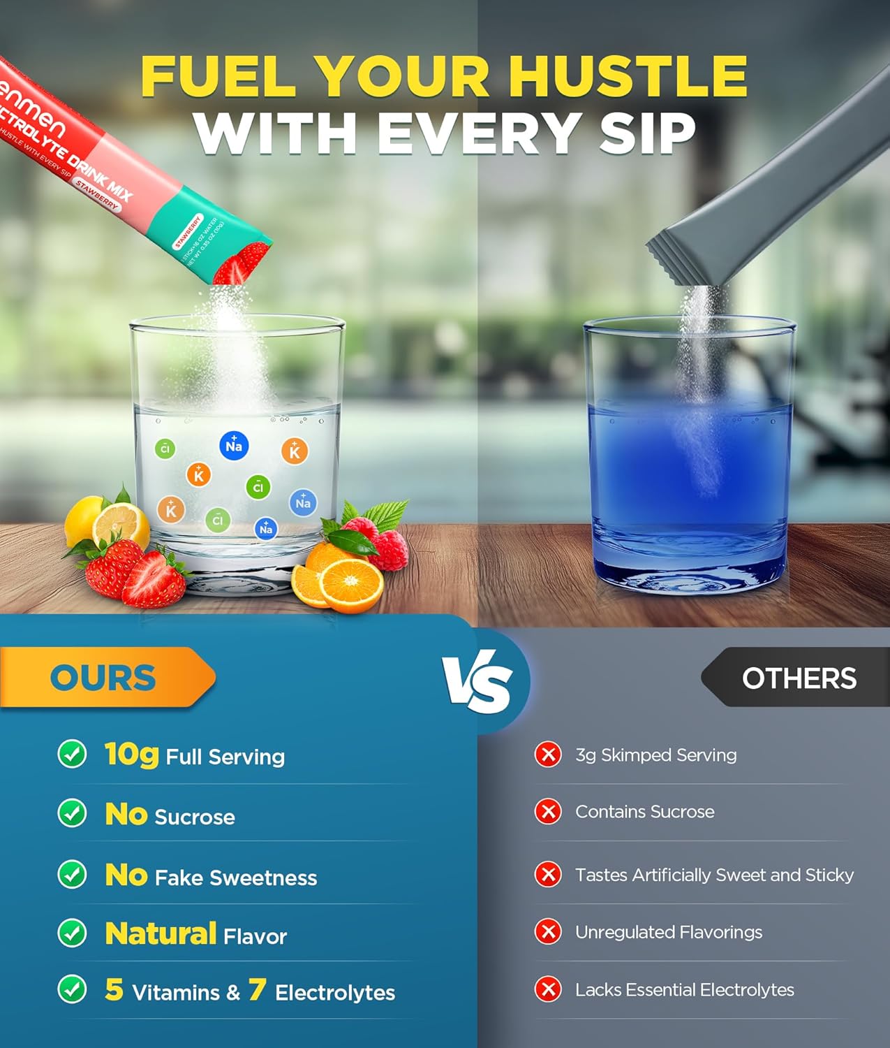 Sugar-Free Lenmen Electrolyte Powder with Natural Flavors - Daily Hydration Boost for Energy and Recovery - Vegan, Keto, Gluten-Free - 10 Electrolytes & Vitamins