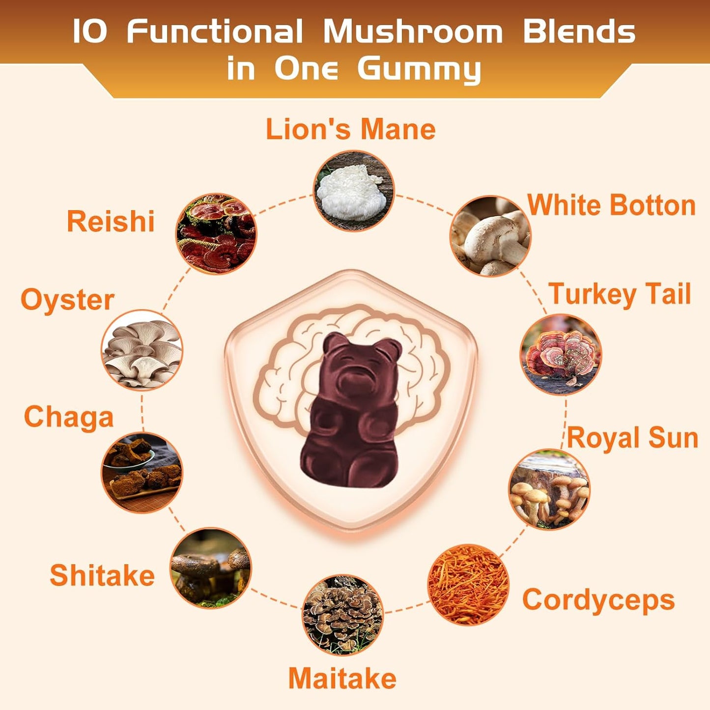 Sugar-Free Mushroom Gummies with Lion's Mane for Focus, Energy, and Immune Support - Raspberry Flavor (60ct) by VZOXAINS