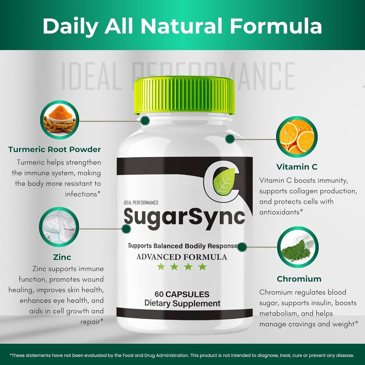 Sugar Sync Maximum Strength Glyco Optimizer Capsules with Gluco Cleanse Detox Formula - 60 Capsules