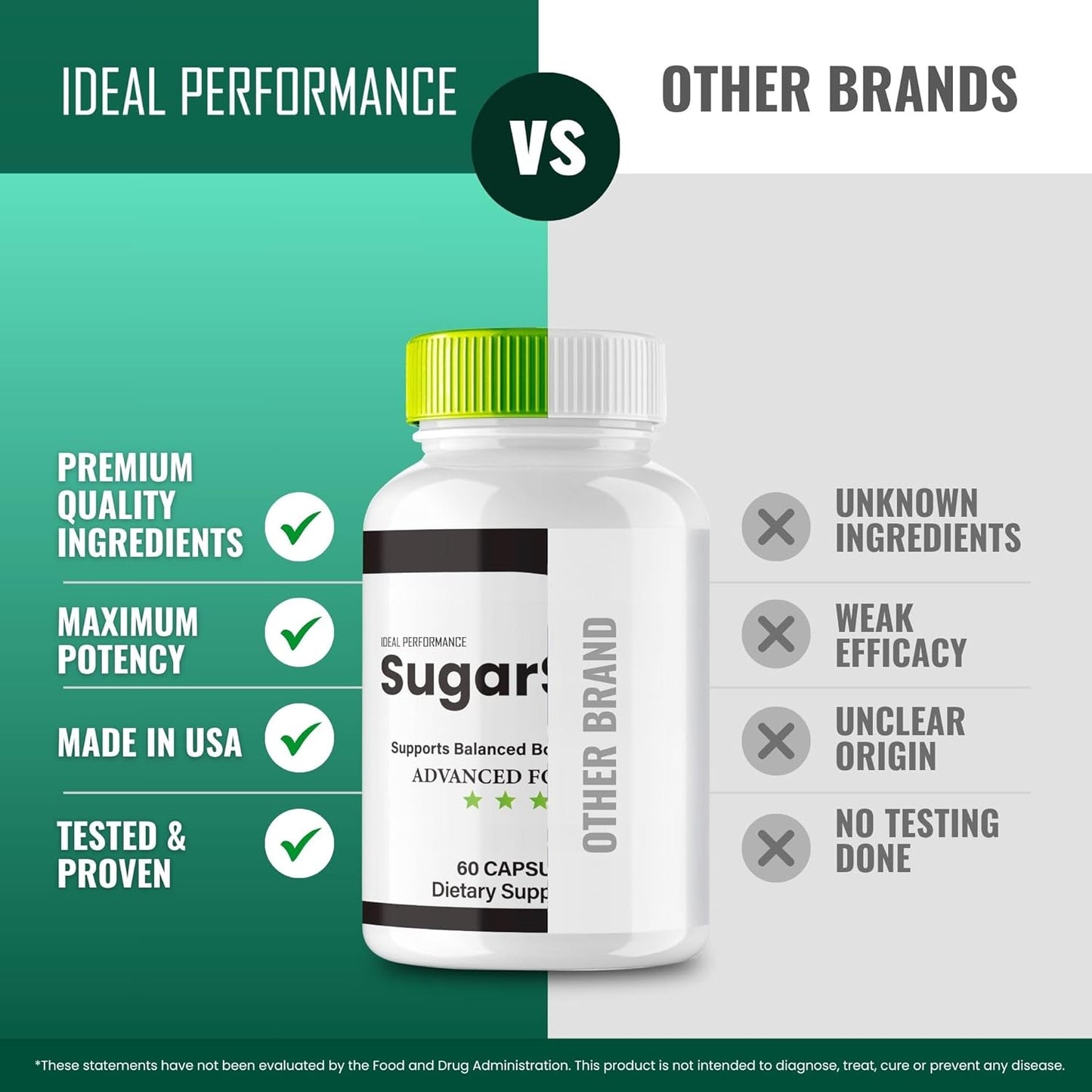 Sugar Sync Ultimate Performance Bundle - Glyco Optimizer, Joint Support, Gluco Cleanse Detox - Maximum Strength Formula with Rave Reviews