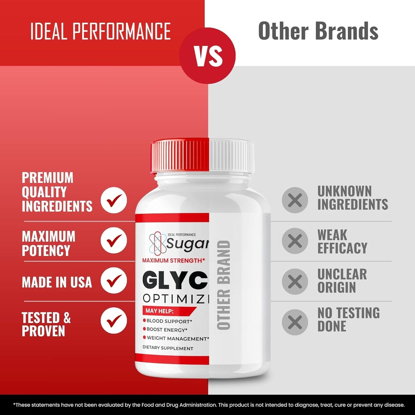 SugarSync Glyco Optimizer Supplement Capsules - Maximum Strength Formula for Ideal Performance and Health Support - All Natural Ingredients (5 Pack)