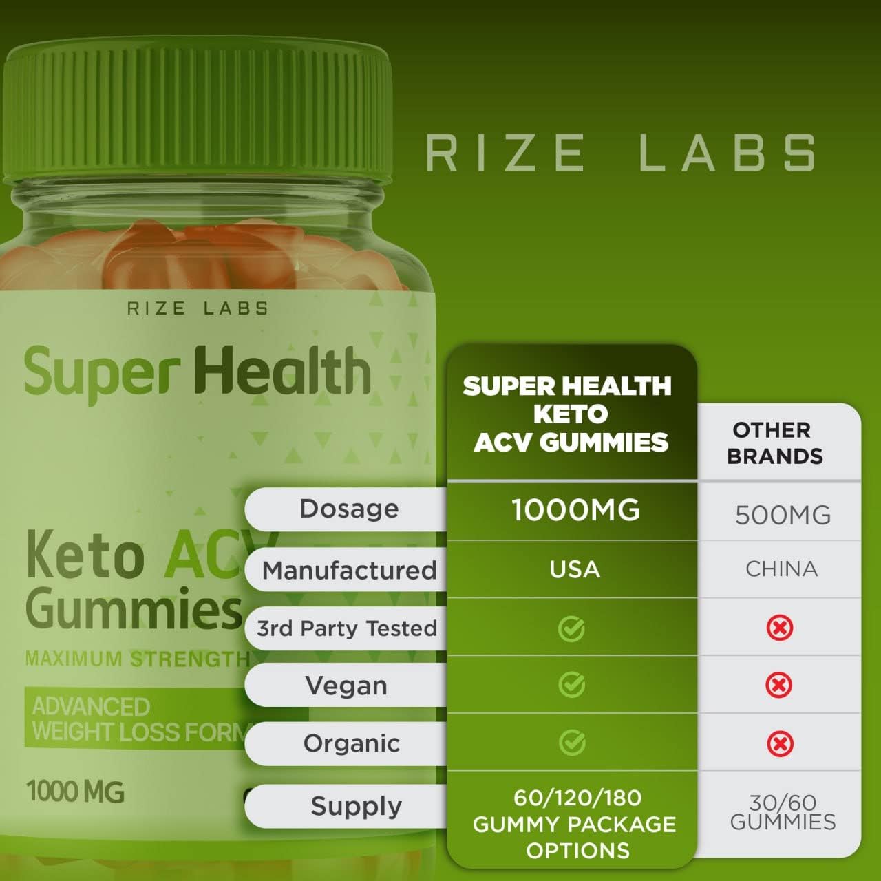 Super Health Keto ACV Gummies - Advanced  Slimming Formula  Formula with Apple Cider Vinegar - Superhealth Gummy Supplement for Belly Fat - 60 Gummies