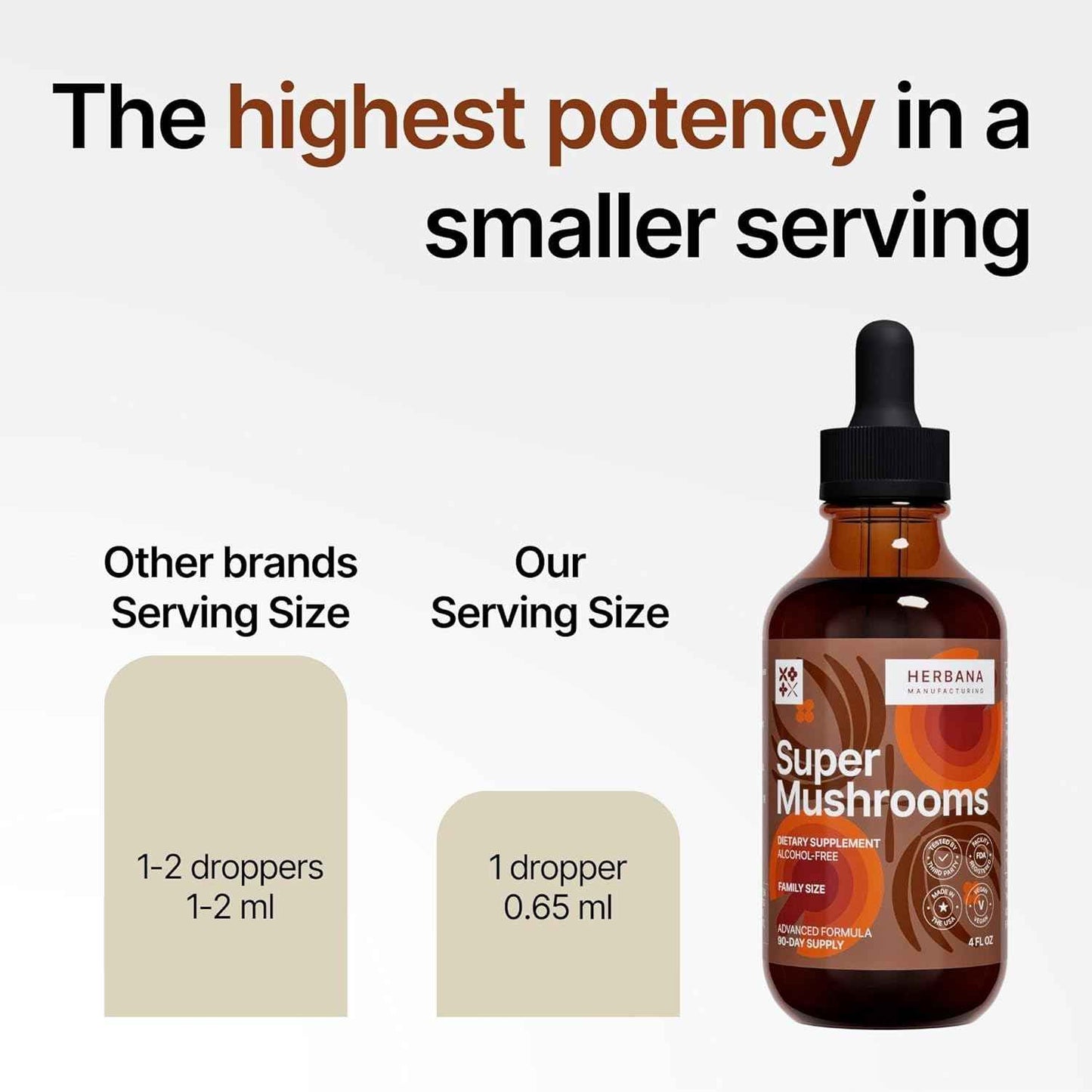 Super Mushrooms 8-in1 - 4 fl oz Liquid Extract - Brain Booster & Immune Support Drops - Reishi, Lion`s Mane, Cordyceps, Chaga, Mitake, Turkey Tails, Shiitake, Agaricus - High Potency - 90-Day Supply