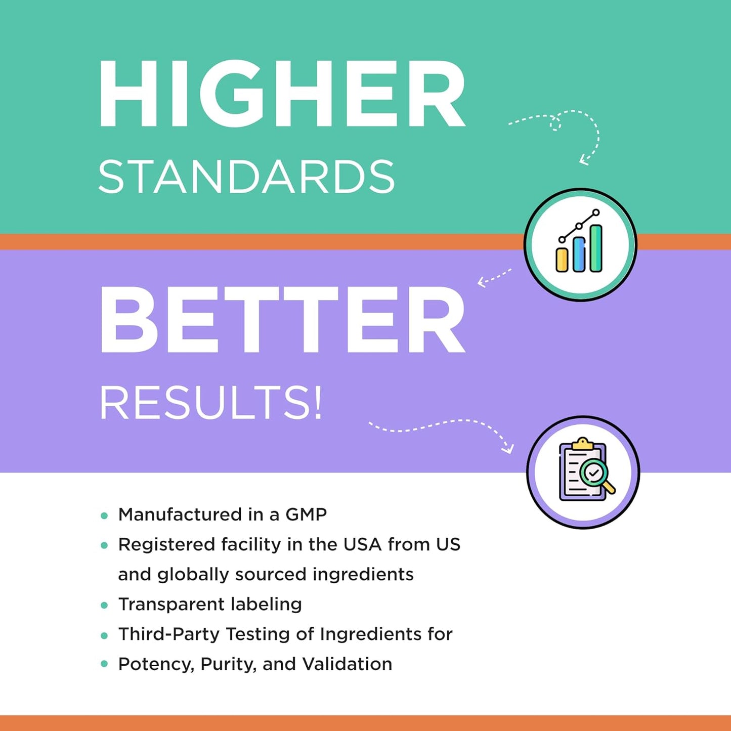 Superior Absorption Turmeric Curcumin for Joint Discomfort Relief - 1,000mg Curcuminoid Blend (60 ct)