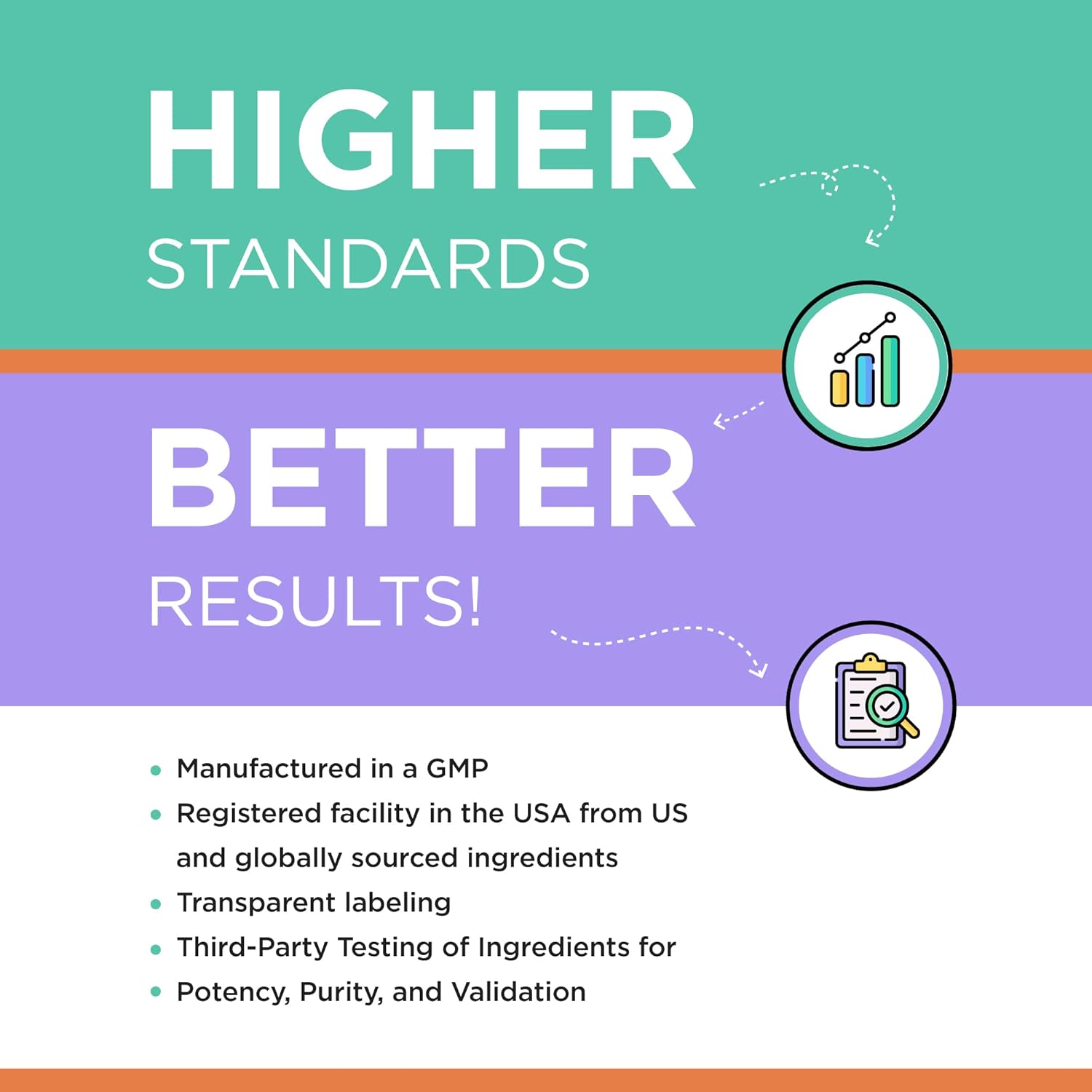 Superior Absorption Turmeric Curcumin for Joint Discomfort Relief - 1,000mg Curcuminoid Blend (60 ct)