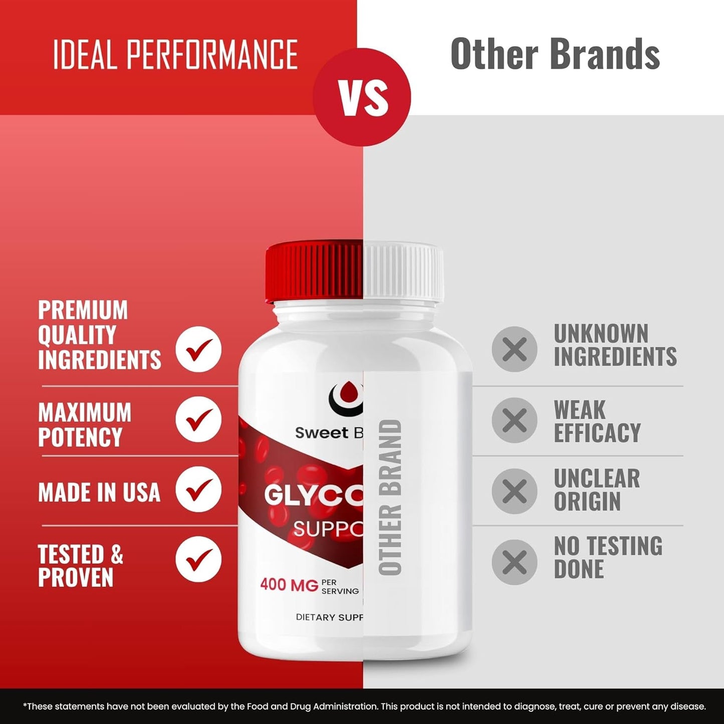 SweetBoost Maximum Strength Glycogen Support Capsules - Dietary Supplement for Ideal Performance - Advanced Formula (3 Pack)