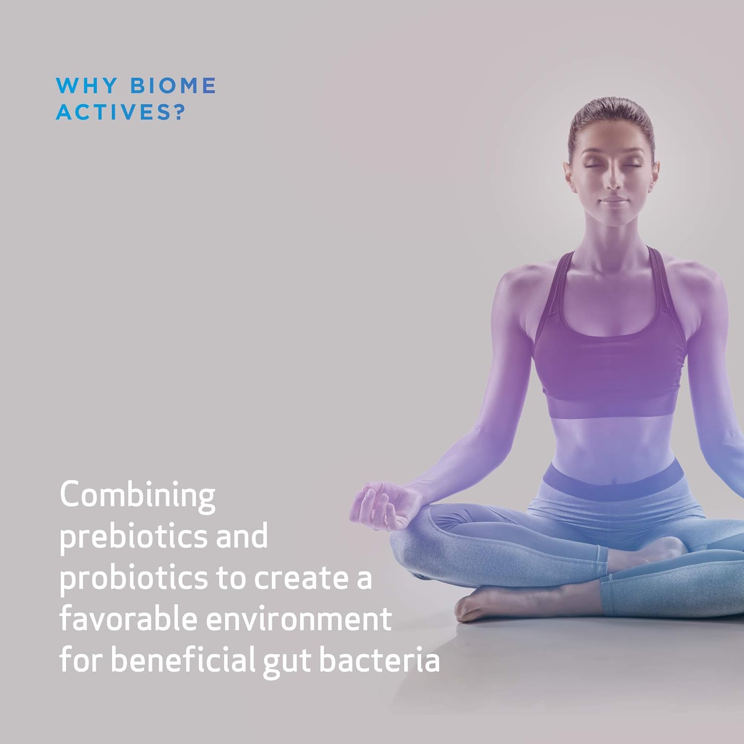 Synergy Biome Actives: 90 Capsules for Microbiome Balance with Probiotics and Prebiotics