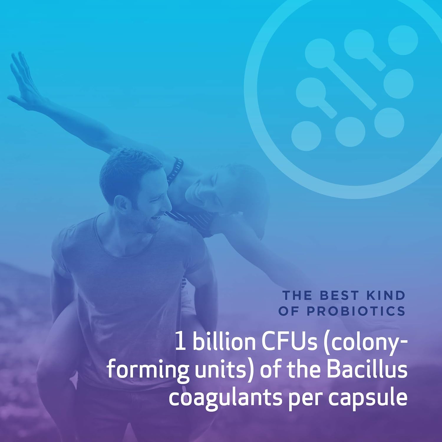 Synergy Biome Actives: 90 Capsules for Microbiome Balance with Probiotics and Prebiotics