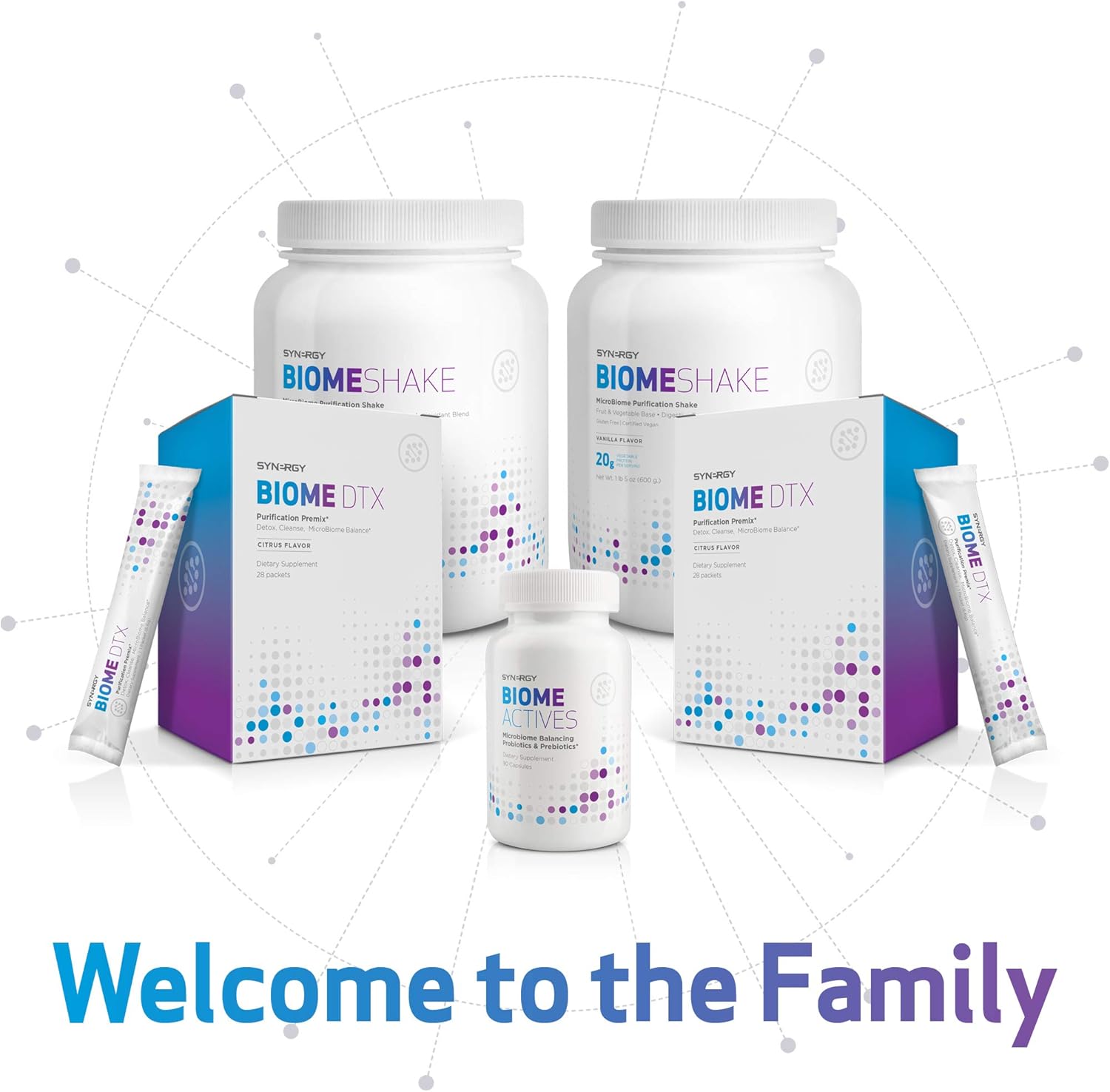 Synergy Biome Actives: 90 Capsules for Microbiome Balance with Probiotics and Prebiotics