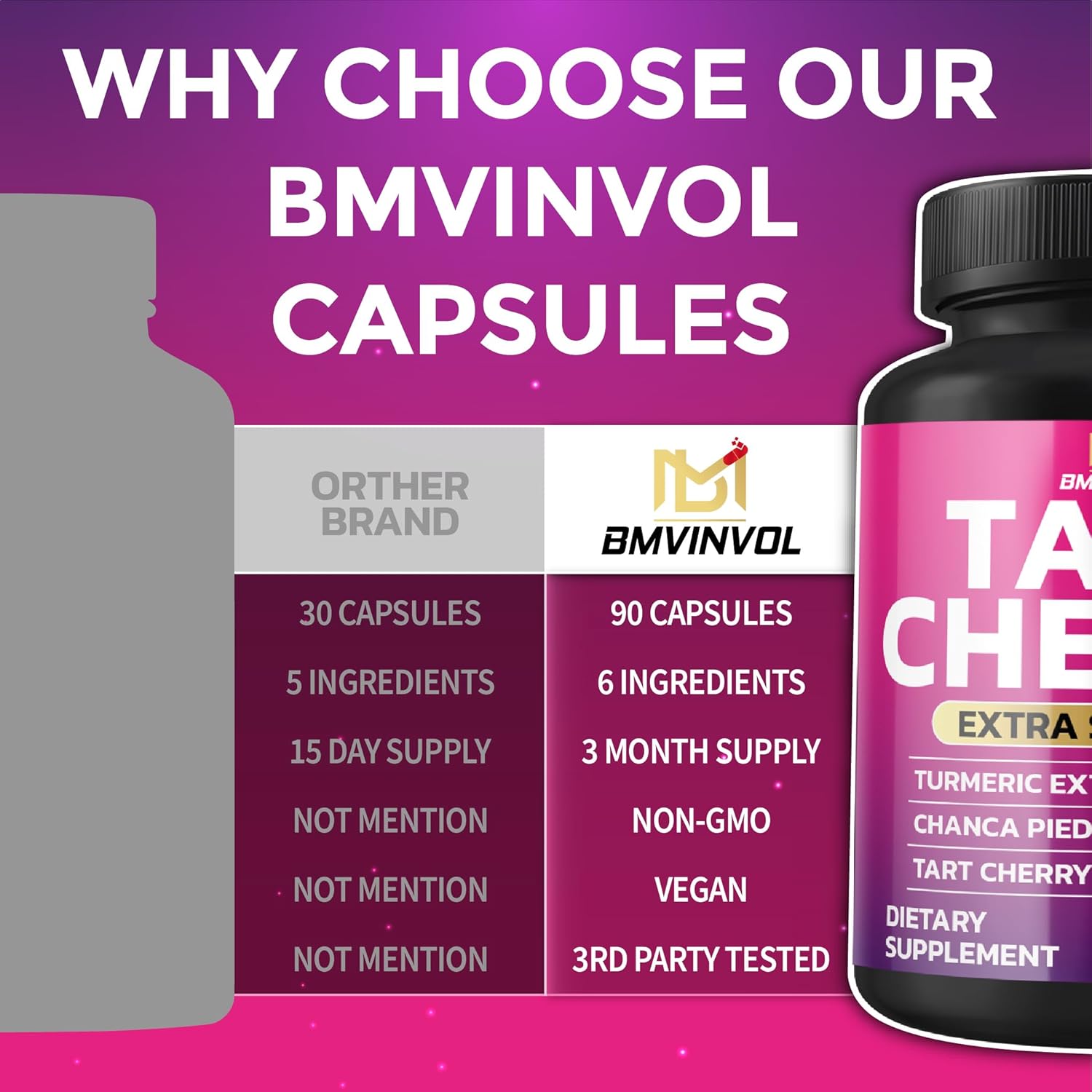 Tart Cherry 20:1 Extract Plus Moringa, Chanca Piedra, Celery, Cranberry Extract Capsules - 90 Count - 3 Month Supply