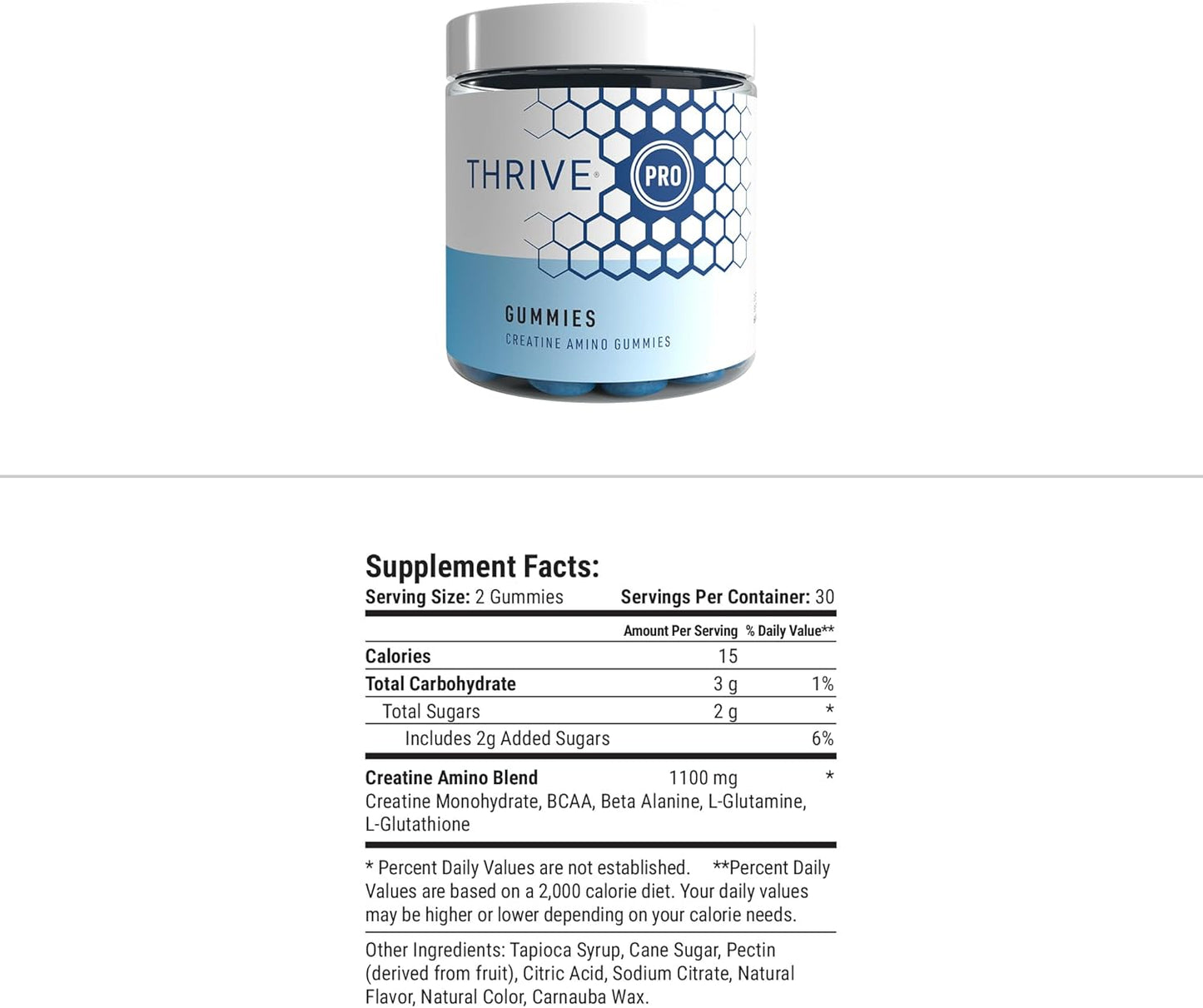 Thrive PRO Gummies by Le-Vel - Creatine Nutritional Supplement for Brain Function and Muscle Recovery - 60 Count