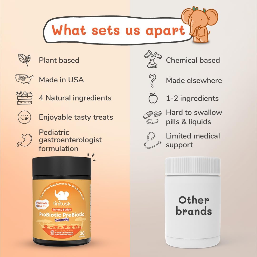 TINITUSK Tummy Buddy: Probiotic & Plant-Based Prebiotic Supplement for Digestion & Immunity, Gluten-Free