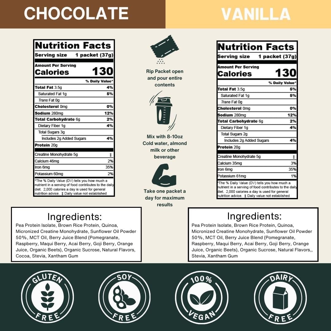 Travel-Friendly Vegan Protein Powder with Creatine - Chocolate & Vanilla Single-Serve Packets - Dairy & Gluten-Free - 30 Pack