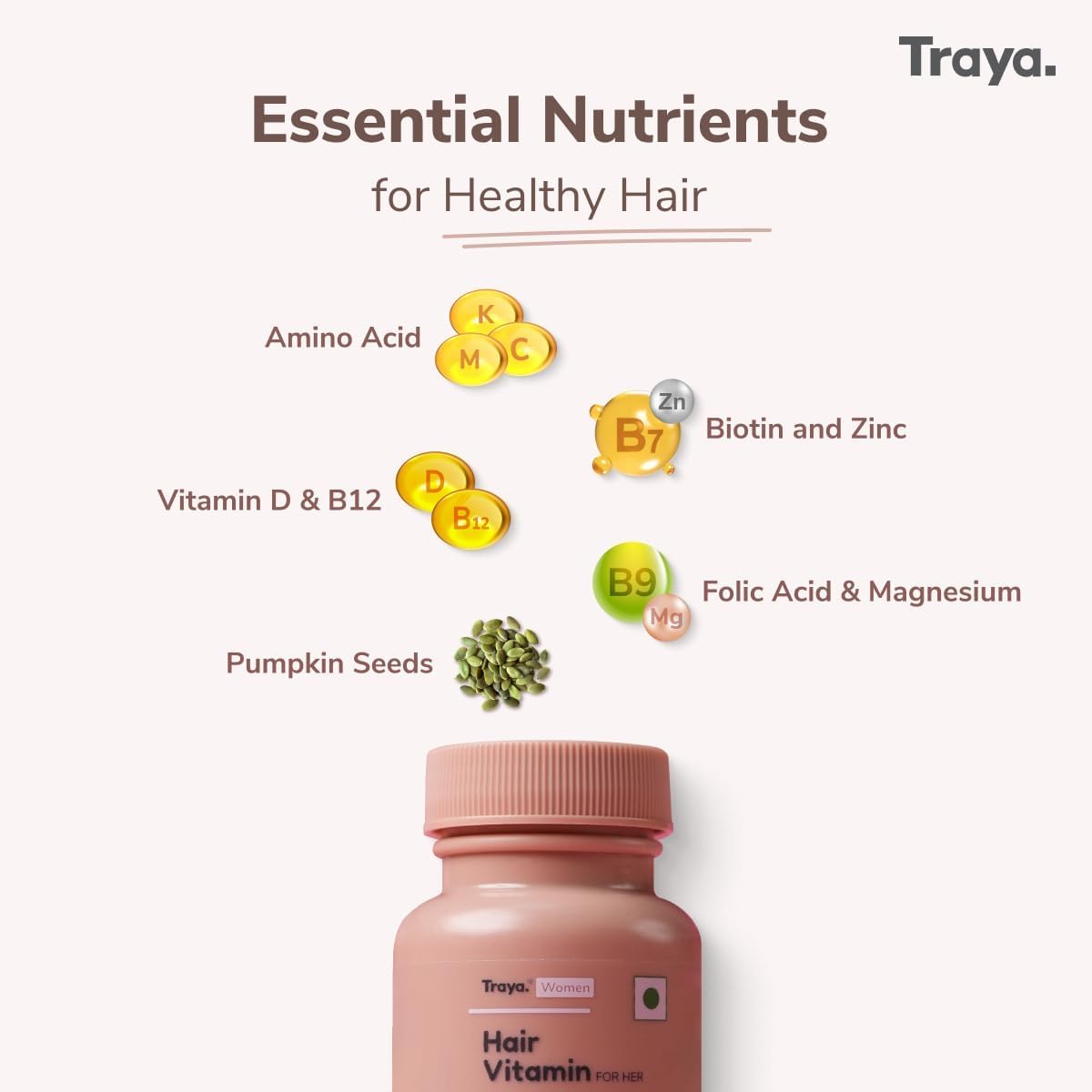 Tra;ya Hair Vitamin for Women | Keratin Supplements for Hair Growth & Fall Control | With Biotin, Zinc, Iron & Vitamin B12 | 30 Tablets