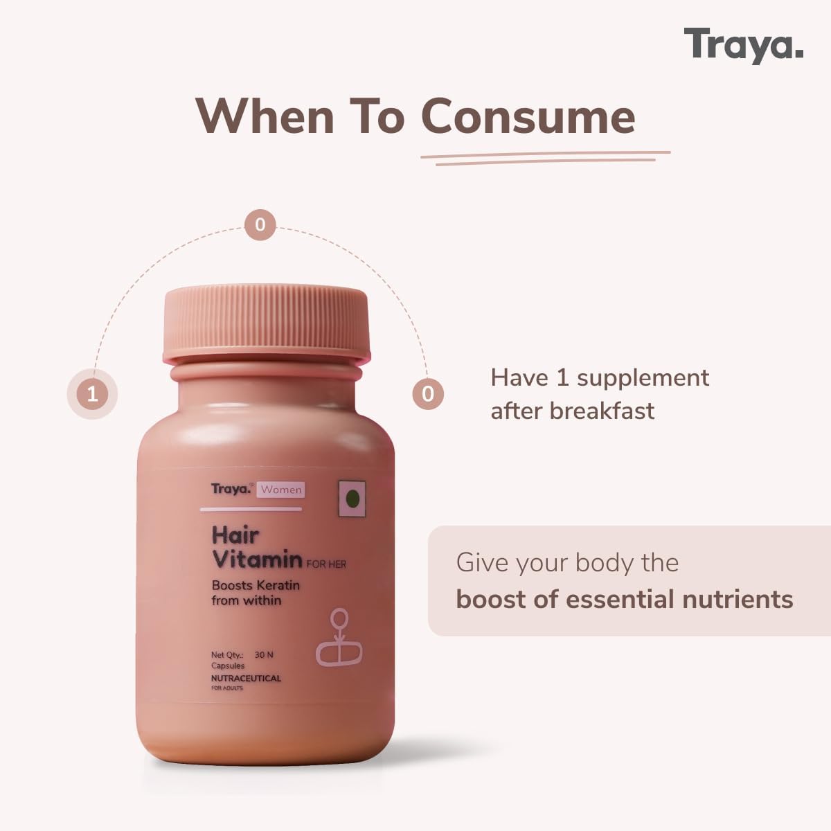 Tra;ya Hair Vitamin for Women | Keratin Supplements for Hair Growth & Fall Control | With Biotin, Zinc, Iron & Vitamin B12 | 30 Tablets