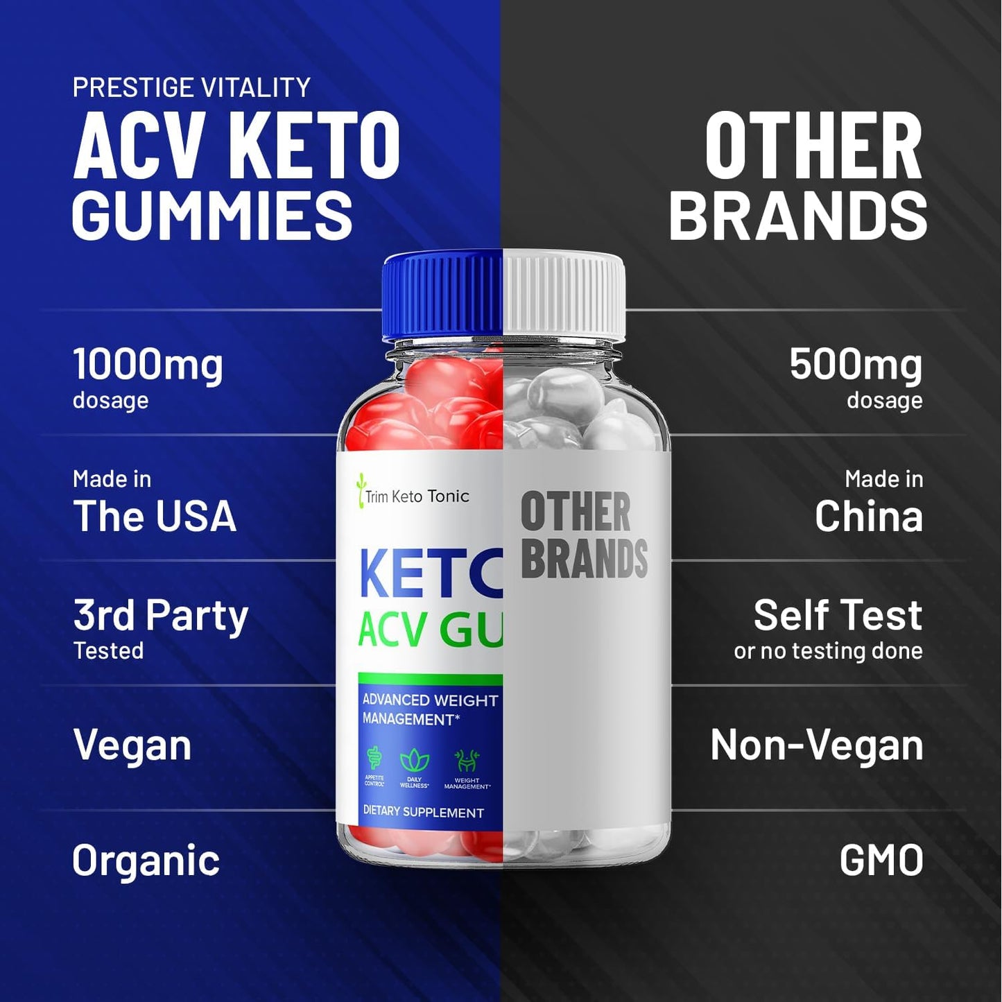 Trim Keto Tonic ACV Gummies for Weight Management - 1000mg Apple Cider Vinegar Supplement with Vitamin B12 - 60 Gummies