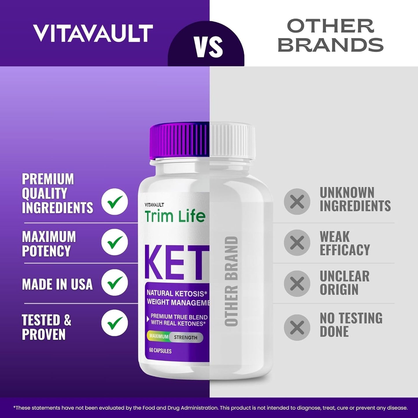 Trim Life Keto Capsules - Maximum Strength TrimLife Advanced Formula Supplement Pills - All Natural Keto Pills, 5 Pack Reviews