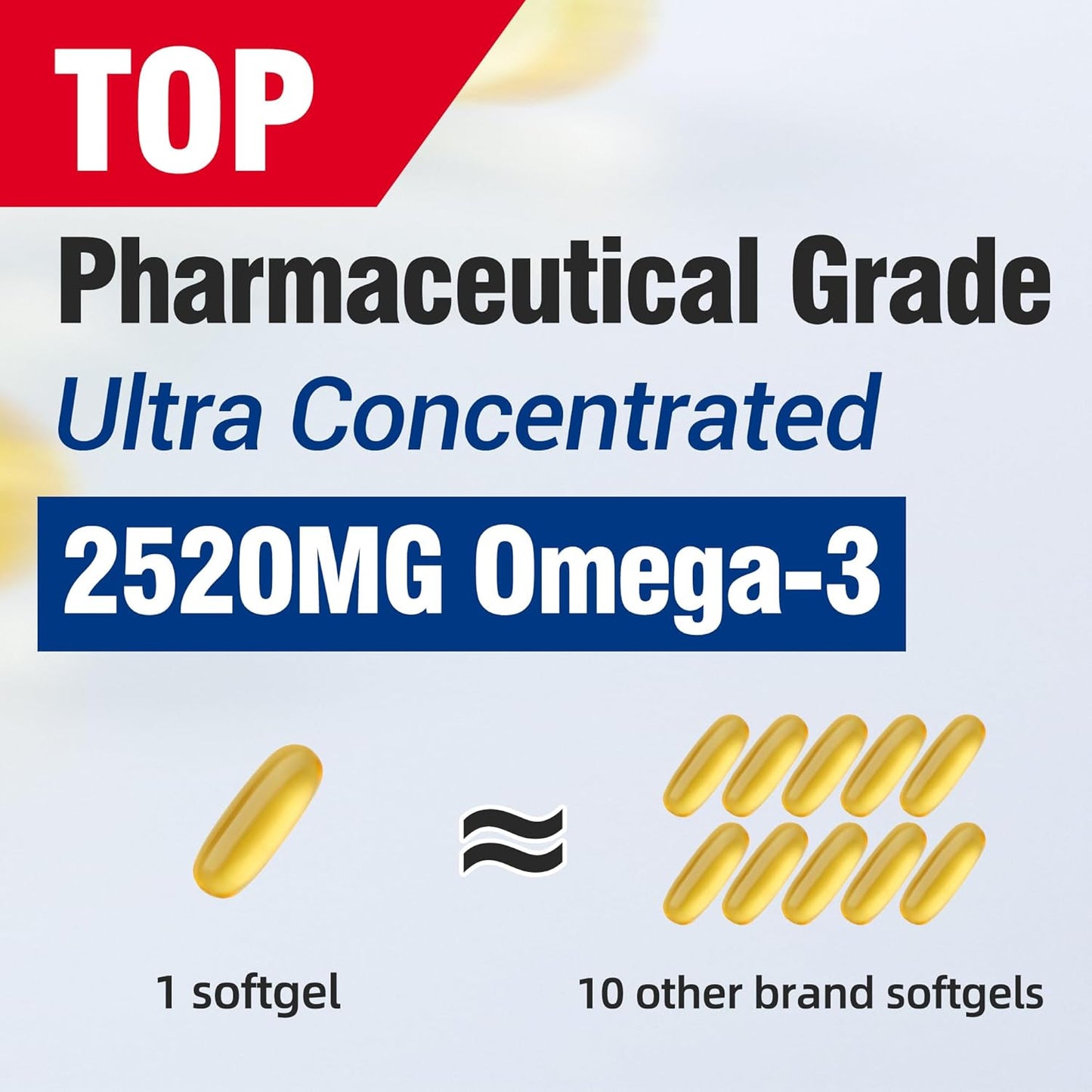 Triple Strength 2520Mg German Pharmaceutical Grade Fish Oil Capsules - 60 Count