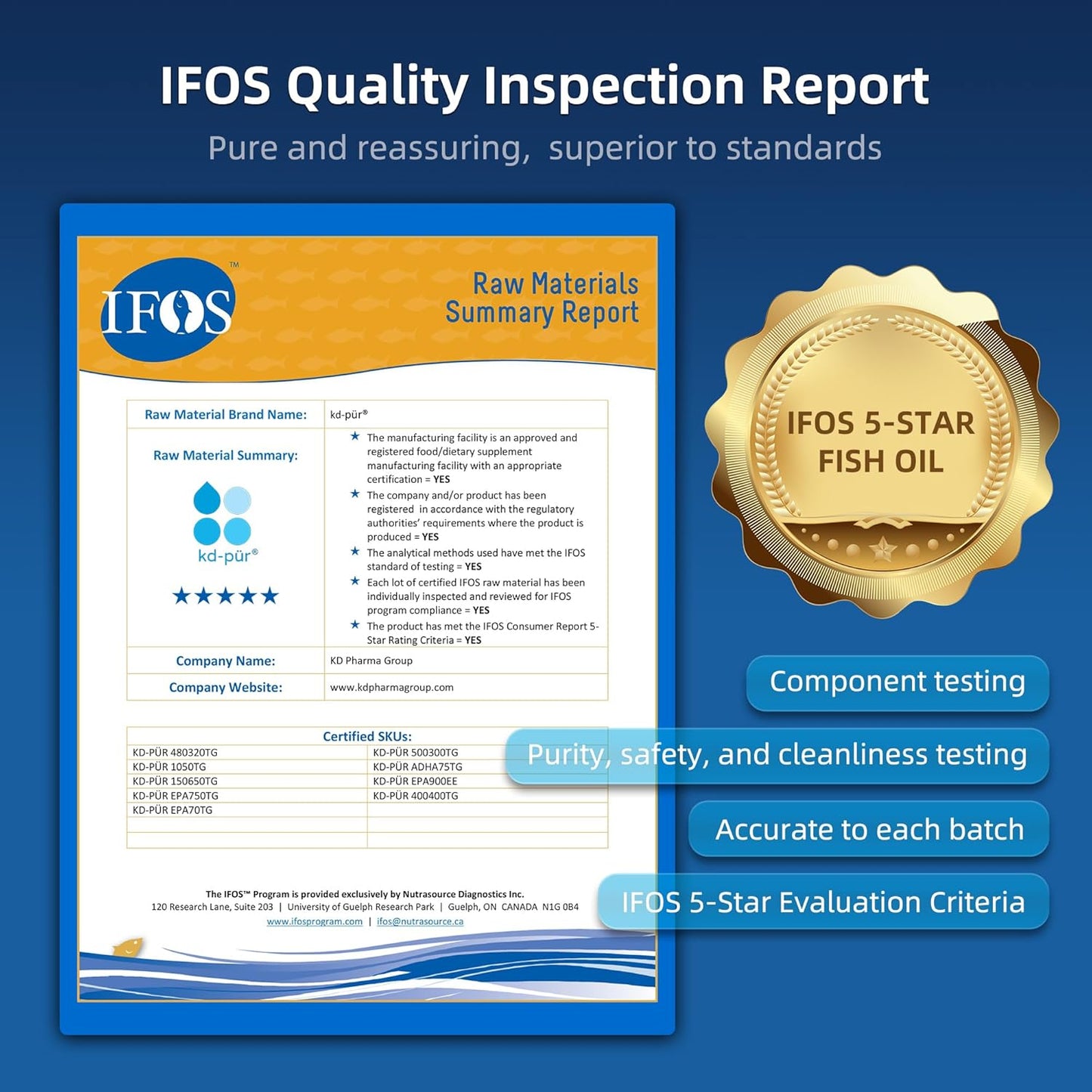 Triple Strength Omega 3 Fish Oil Softgels - 3000mg, EPA & DHA, 2520mg Omega 3 Fatty Acids, Premium Burpless Supplements - 90 Count